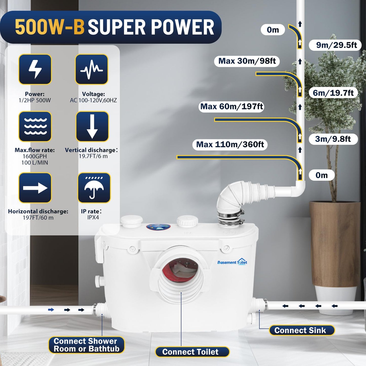 500Watt Macerator Pump, Macecrating Toilet Pump for Basement Macerating Toilet Laundry Cooking Sink Clothes Washer Macerator Pump for Upflush Macerating Toilet, Basement Toilet Pump