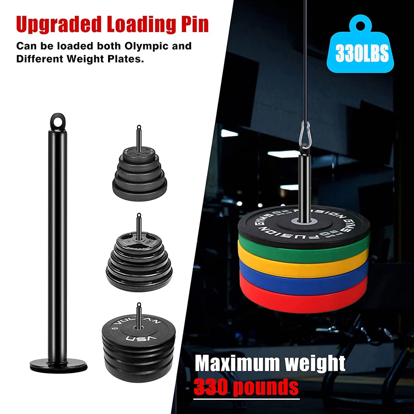 Taeku LAT Pulley System for Home Gym – Strength Training Fitness Equipment Cable Machine for Triceps, Biceps, Back & Shoulder Workouts (100'' Nylon)