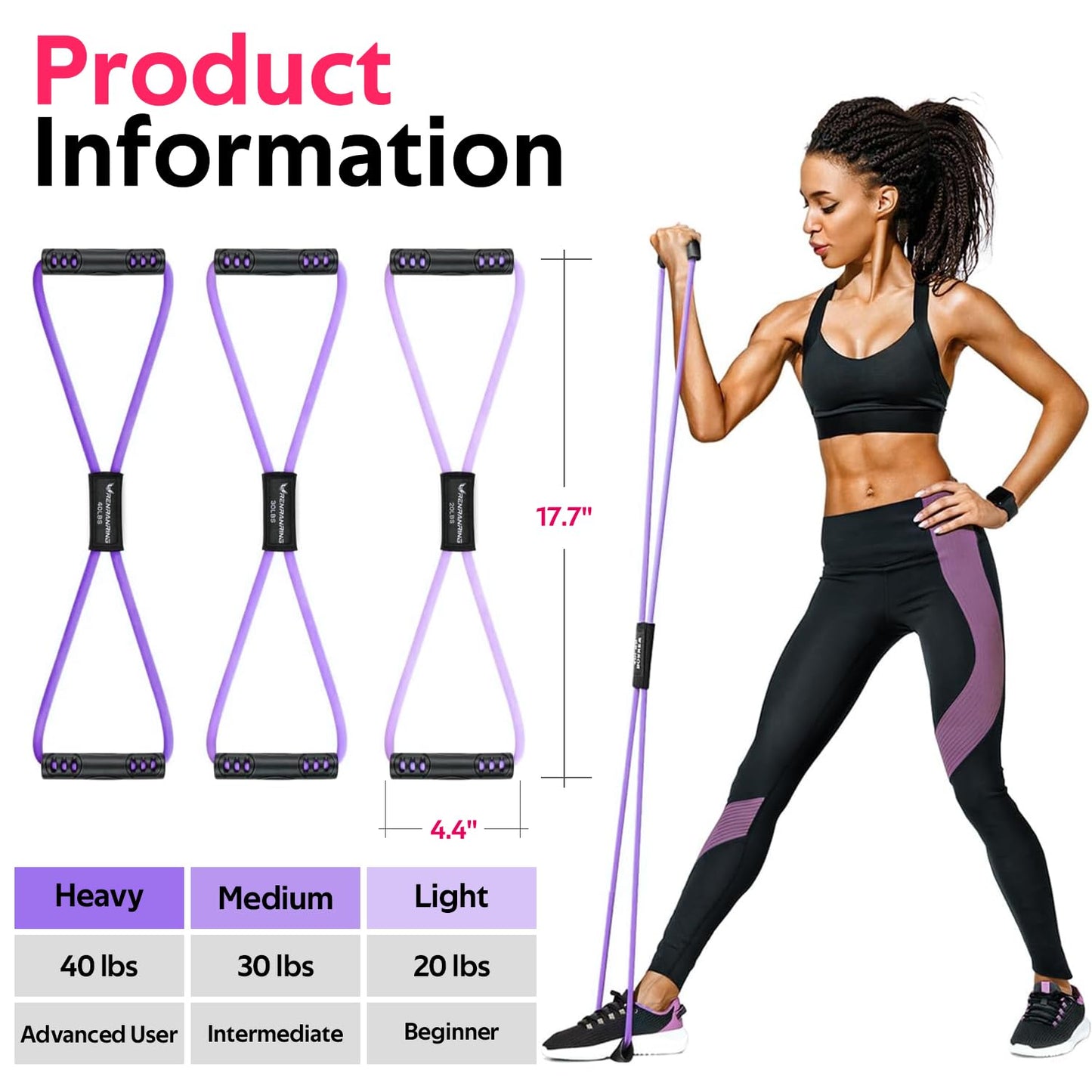 Resistance Bands, Figure 8 Fitness Exercise Bands with Handles - 8 Shaped Resistance Bands of 3 for Arm and Shoulder Stretch, Rope 8 Word Elastic for Women and Men