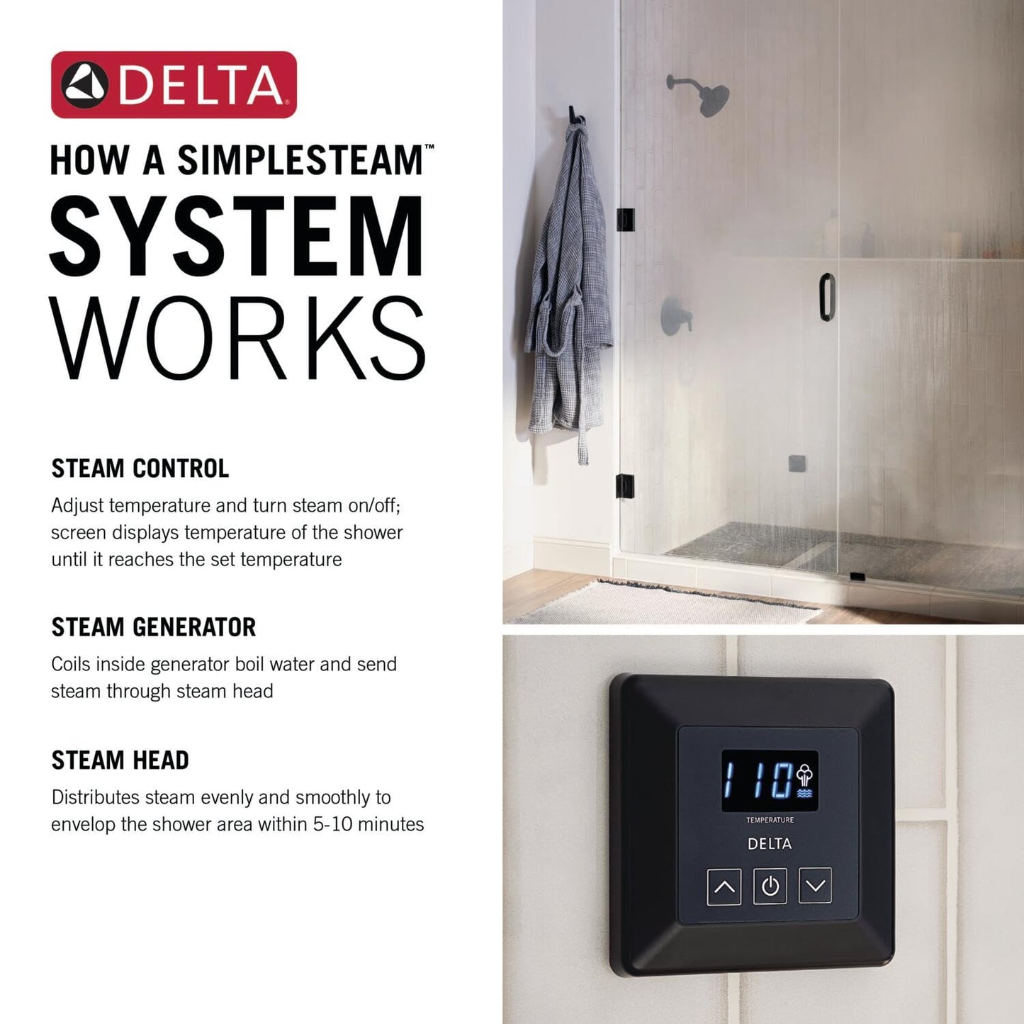 SimpleSteam Kit - 15kW, Lumicoat Stainless