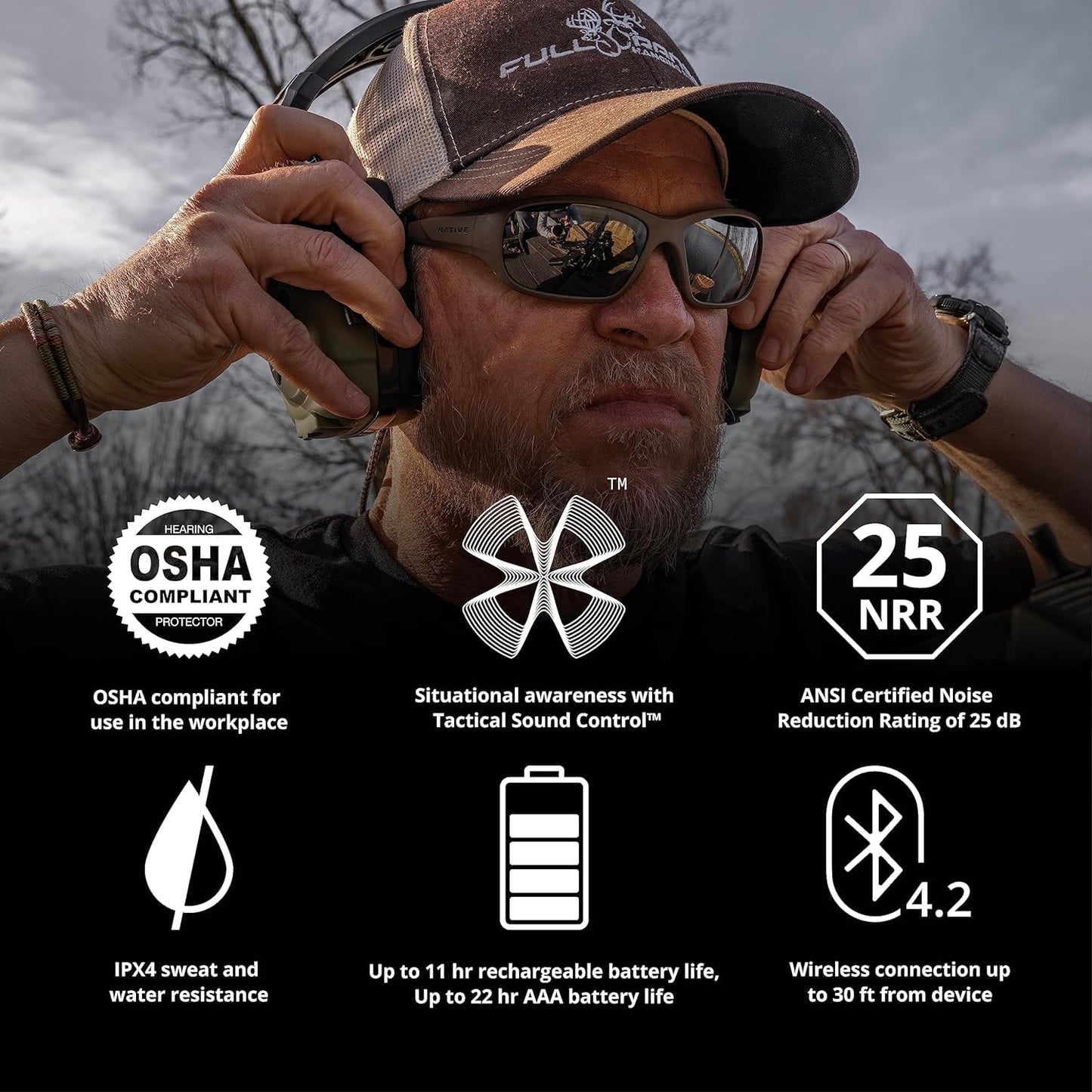 ISOtunes Sport DEFY Shooting Earmuffs: Rechargeable Bluetooth Hearing Protection