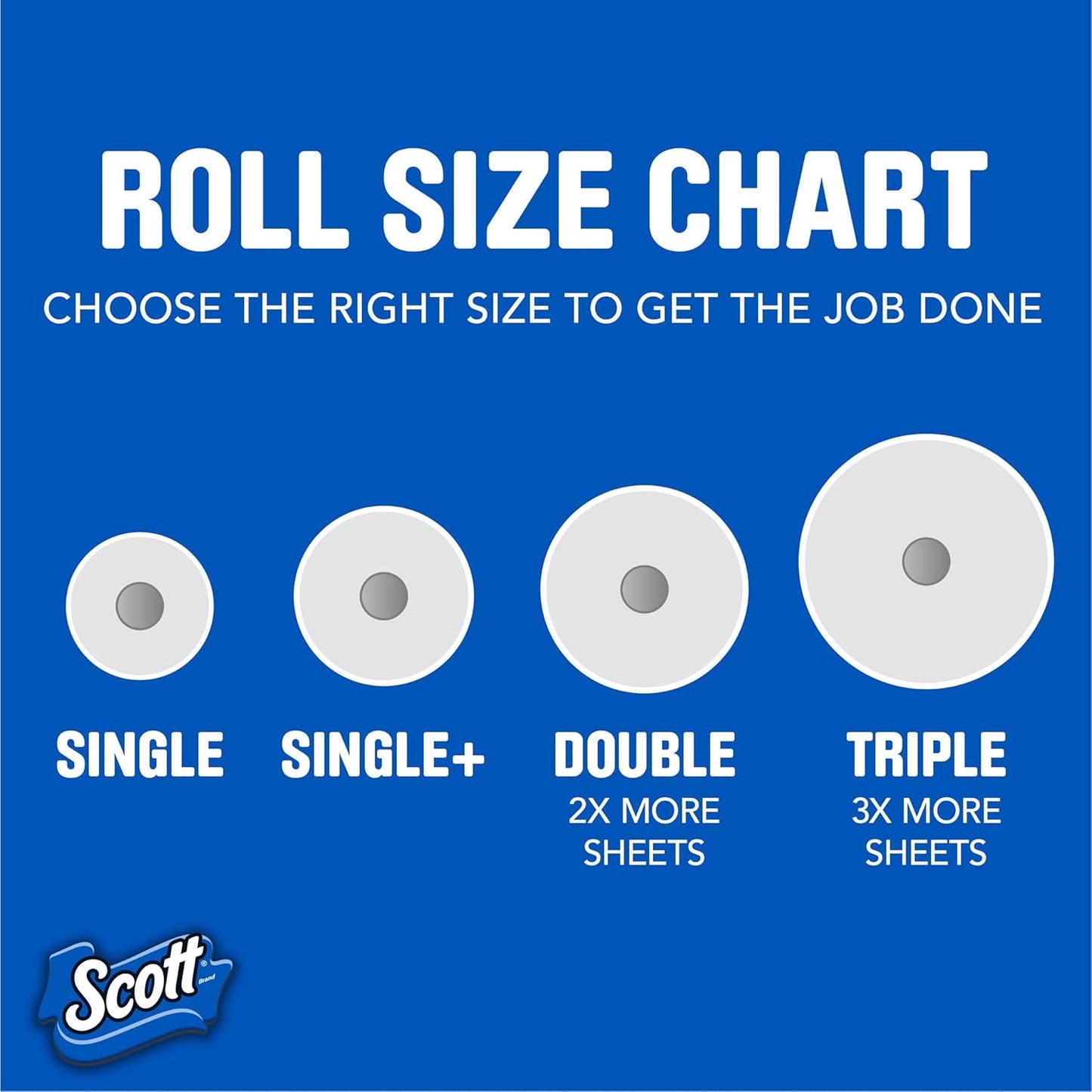 Scott Paper Towels - Choose-A-Sheet, 12 Double Rolls (100 Sheets Per Roll) for Ultimate Cleanliness
