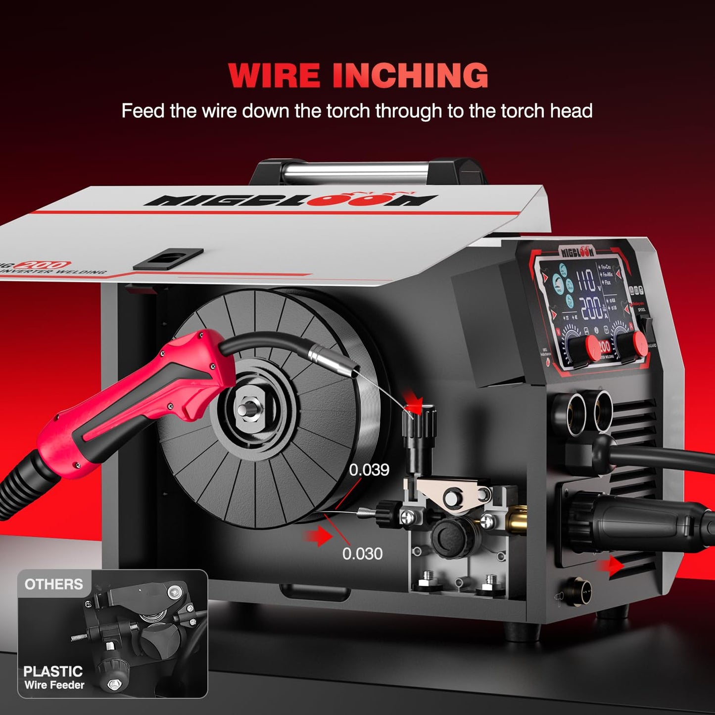 MIGBLOOM 200A Mig Welding Machine 110V/220V 6 in 1 Gas MIG/Gasless Flux Core/Stick/Lift TIG/Spool Gun/Syn Mig Welder Machine Multiprocess IGBT Inverter Welders