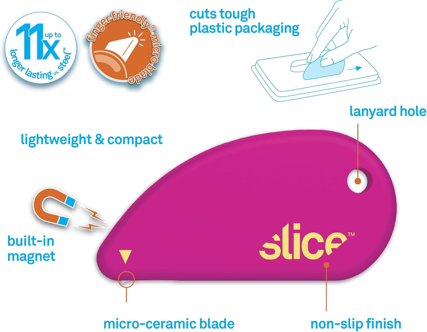 Slice Micro Safety Cutter - Safe Ceramic Box Cutter Lasts 11x Longer Than Metal | Keychain Opener | 2 Pack - Fuchsia