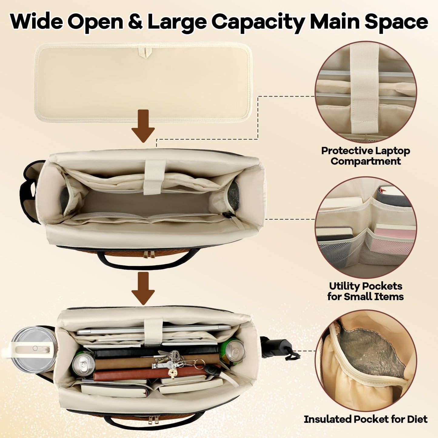 15.6 Inch Teacher Tote Bag for Women with Large Cup Holder& Laptop Compartment, Utility Work Tote Bag with Internal