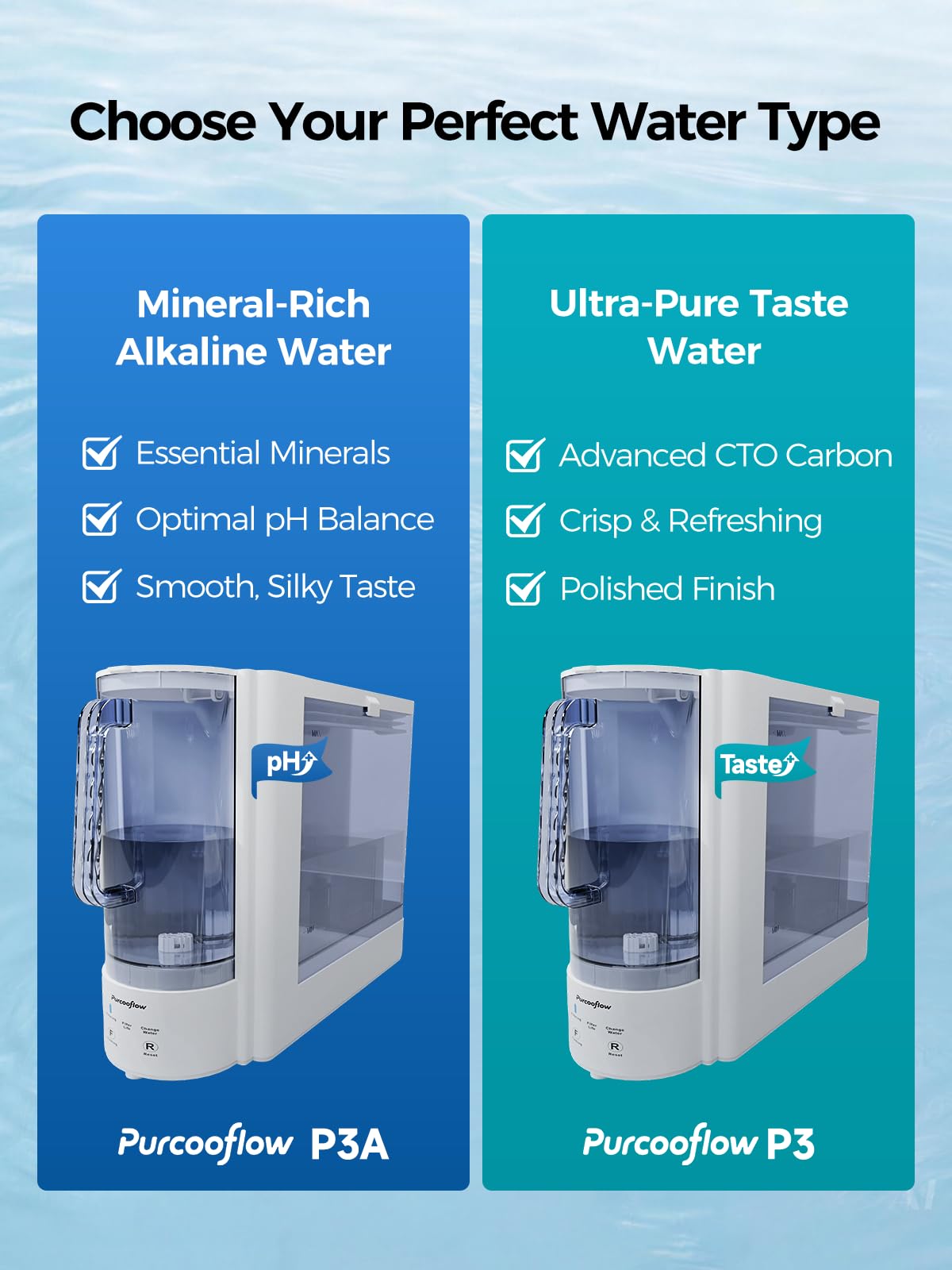 Purcooflow Countertop Reverse Osmosis Water Filtration System, Compact Auto-Fill Dispenser for Home, 4-in-2 RO & CTO Water Purifier, 3.5:1 Pure to Drain Ratio, No Plumbing Required