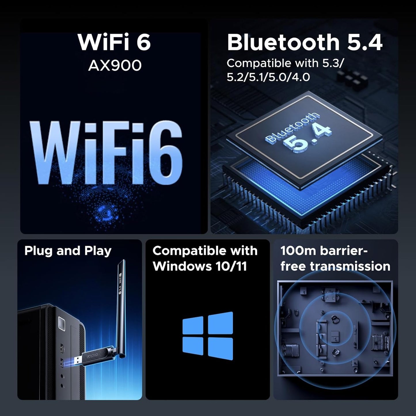 UGREEN 2-in-1 AX900 5.4 6 5GHz/2.4GHz 6dBi 10/11 USB Bluetooth WiFi Adapter, + Bluetooth WiFi Adapter for Desktop PC