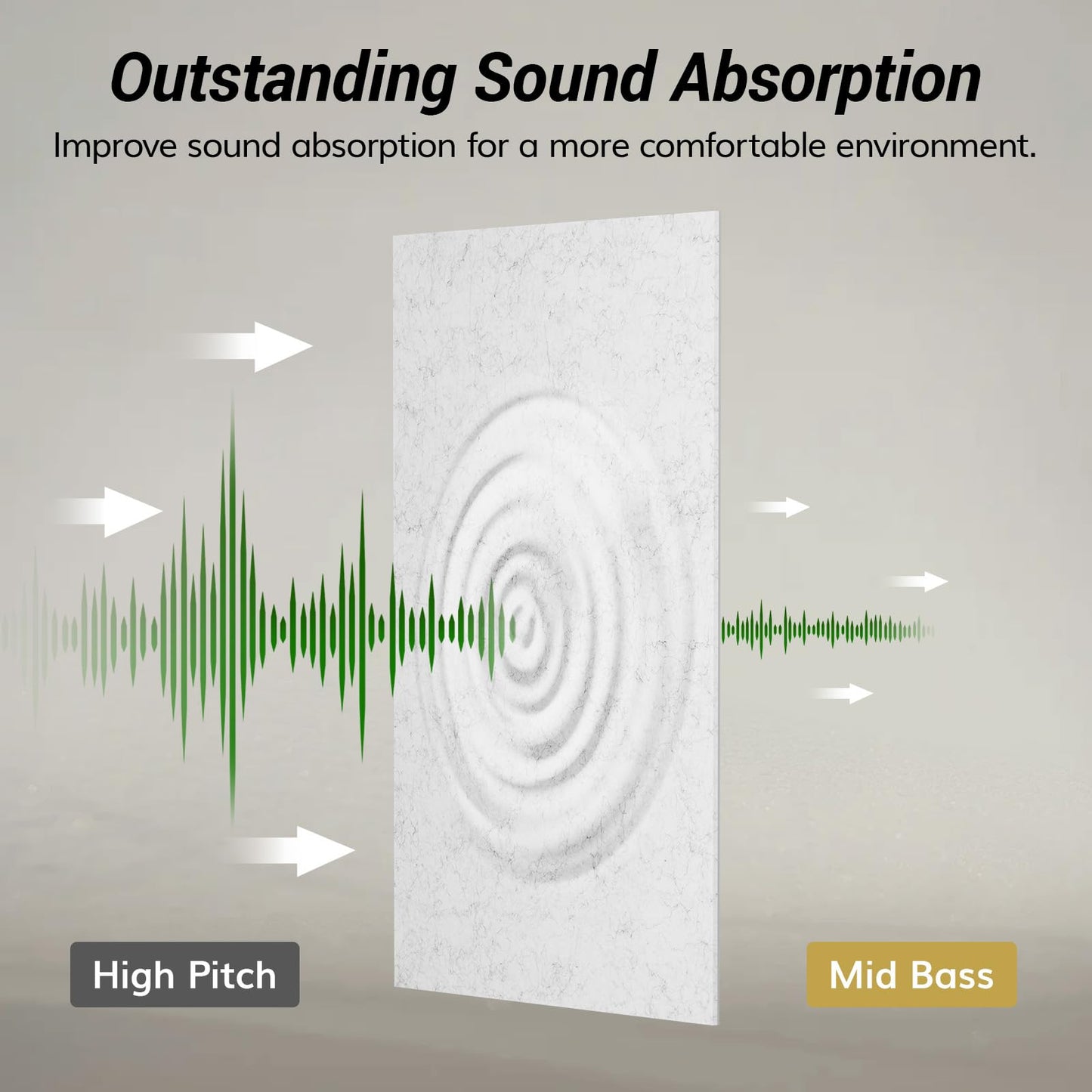 TONOR 8PCS Acoustic Panels, 47.2″ x 23.6″ x 0.35″, Full Self-Adhesive Soundproof Wall Panels, Sound Absorbing Panels for Noise and Echo Reduction, Acoustic Treatment for Studio, Home, Office, Grey