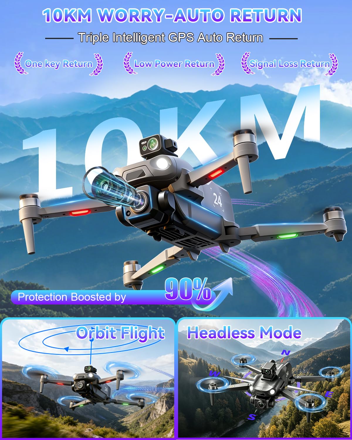 3.0 Upgraded GPS Drone for Adults -【5 Inch Full Touchscreen Controller】【 6K EIS Ultra Clear Camera】60-Min Long Flight Time with 2 Batteries, 10KM Video Transmission, Smart Auto Return, Under 249g