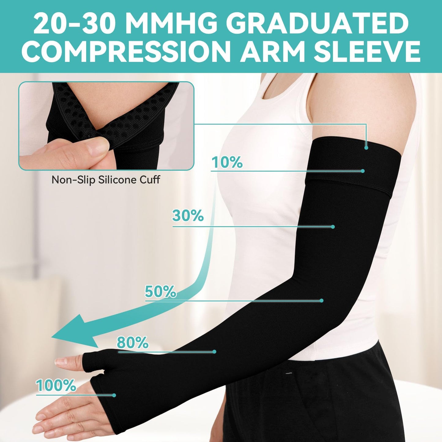 Lymphedema Compression Arm Sleeves for Women Men with Gauntlet, 20-30 mmHg Graduated Compression Full Arm Support for Arthritis, Bursitis, Edema (Single)