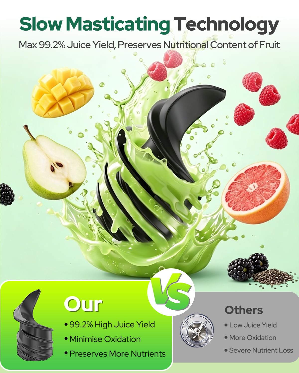 AFBEST 2026 Upgraded Cold Press Juicer Machine, 6.5" Extra Wide Chute Masticating Juicer with 100oz Self-Feeding Hopper,3-in-1 Smart Touch Slow Juicer for Sorbet & Nut Milk, High Yield, Easy Clean