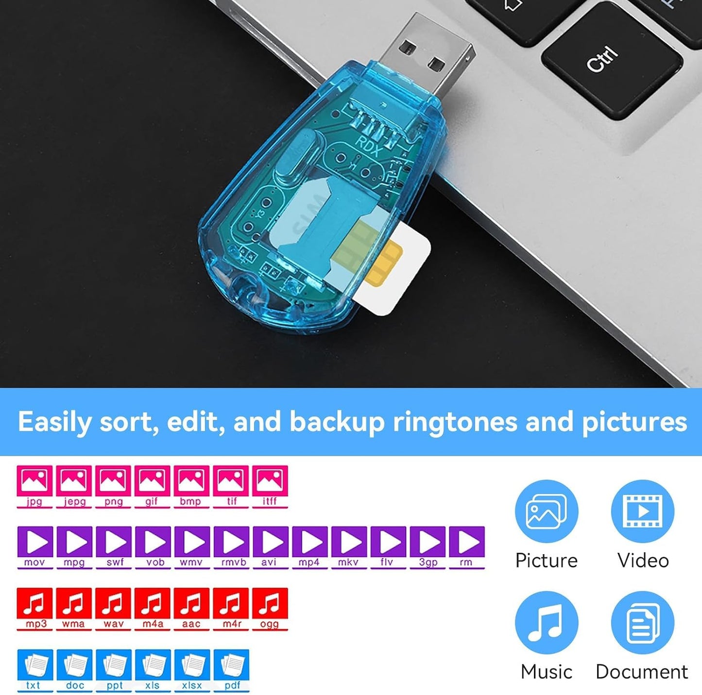 Beufee 2Pcs SIM Card Adapter, Clone Cards Card Reader Writer Copy Clone Writer SIM Card Reader with CD