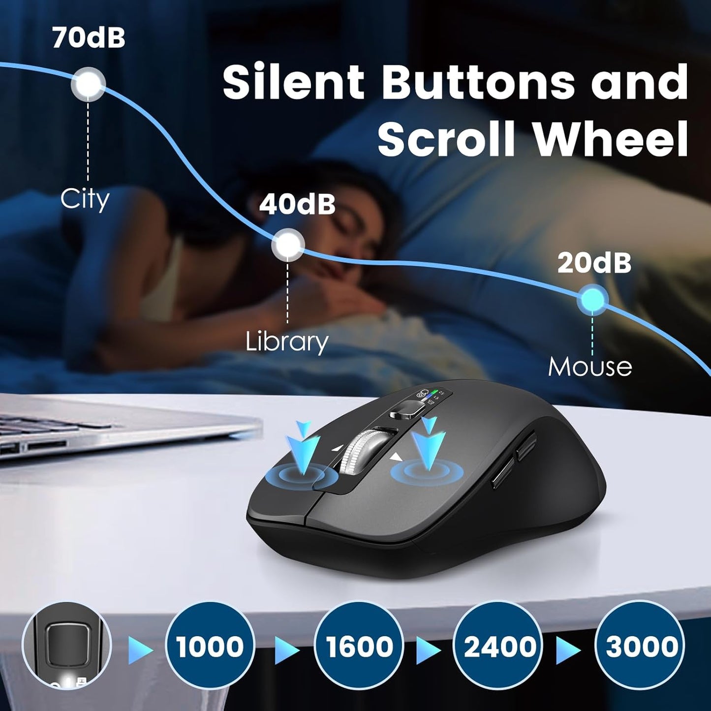 CITLLA BT1 BT2), 4-Way Wireless Bluetooth Mouse (USB + + Full Size Mouse, Scrolling, Multi-Device Silent for Computer
