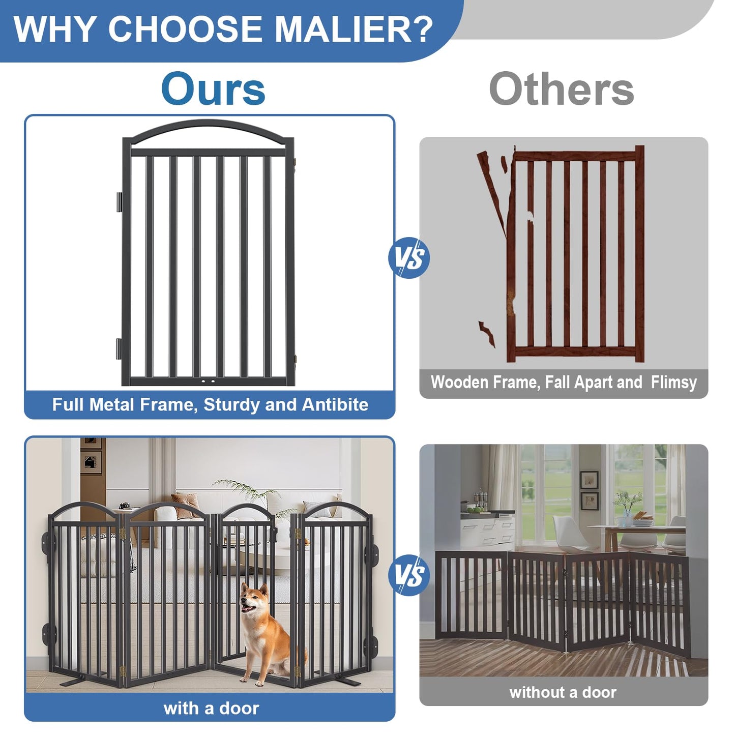 Malier Metal Freestanding Dog Gates with Door, 36'' Height Outdoor Indoor Dog Fences, Extra Wide Foldable Puppy Gate for Stairs (Black, 【6 Panels with Door】 120''W × 36''H)