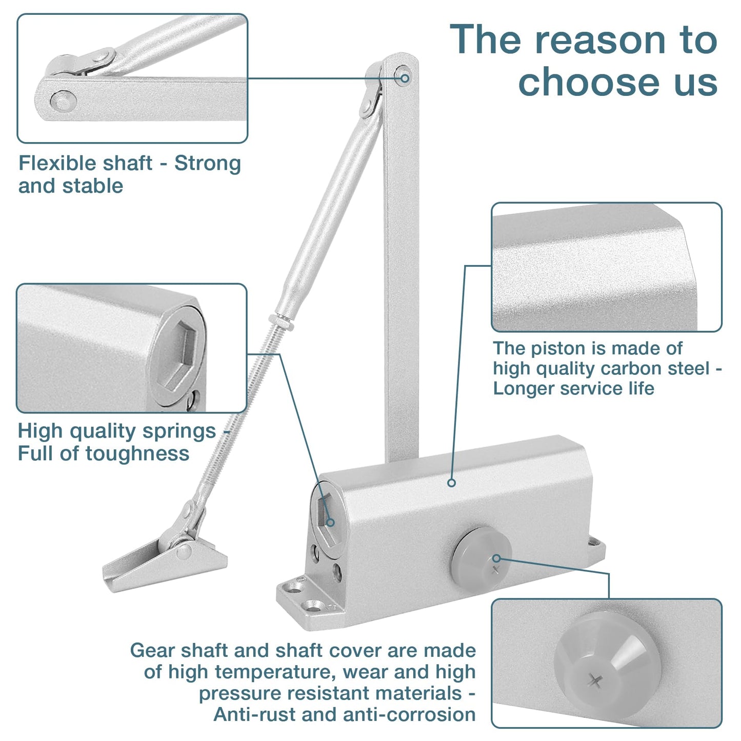 Automatic Door Closer, 3 Spring Hydraulic Closure Suitable for Residential and Light Commercial Use, Quiet and Soft Door Closer, Door Weights 99~143 Lbs Easy Install (Silver)