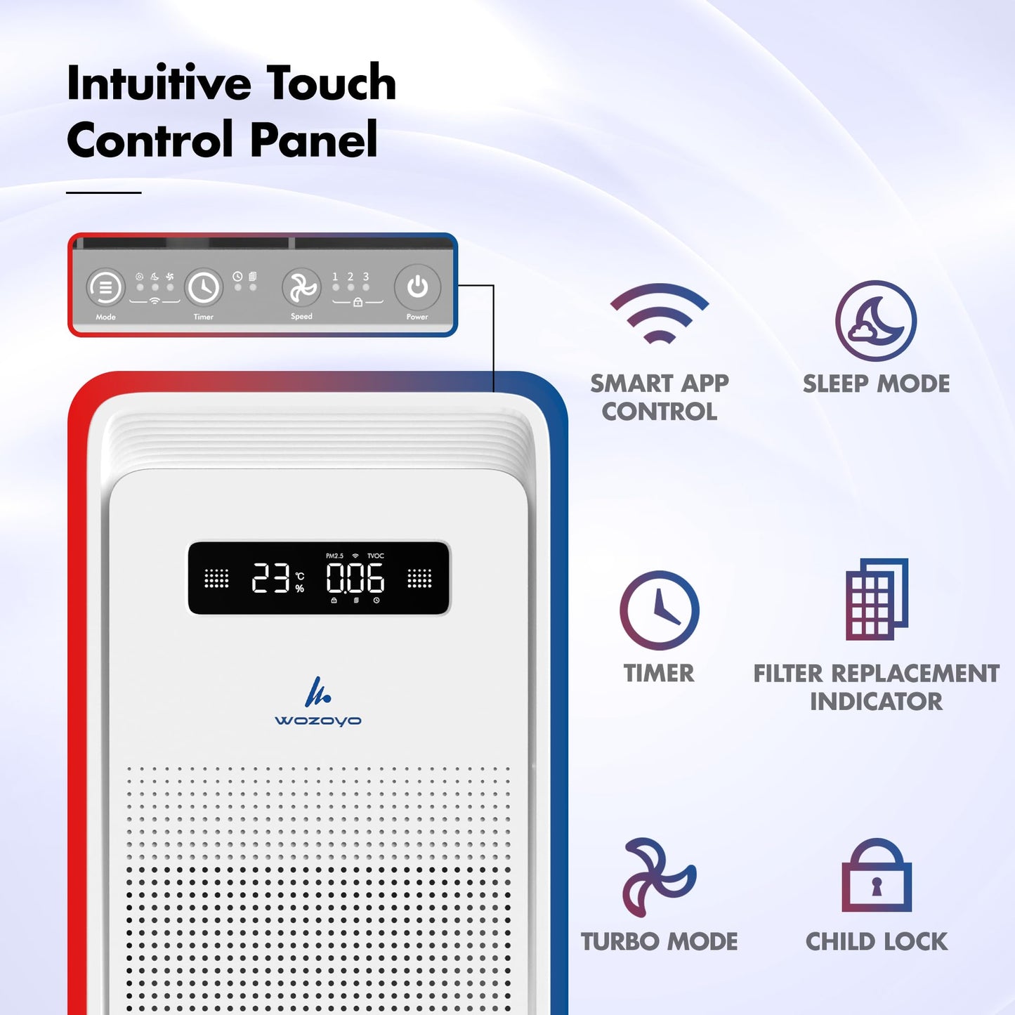 Pure Air PA6 Smart Wozoyo Air Purifier for Large Rooms, AHAM VERIFIDE, Covers 2723 ft², 363 CFM, H13 HEPA, Filters PM2.5, Odors, PM Display, Turbo Mode, App & Voice Control