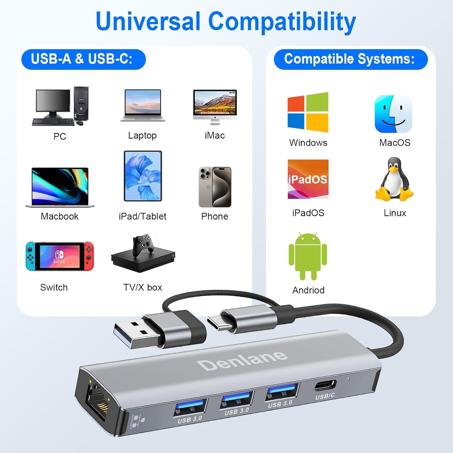 Denlane 3.0 5 2 4-Port 3.0 1000Mbps RJ45 USB C USB to Ethernet Adapter, in Gigabit USB Ethernet Hub for Laptop