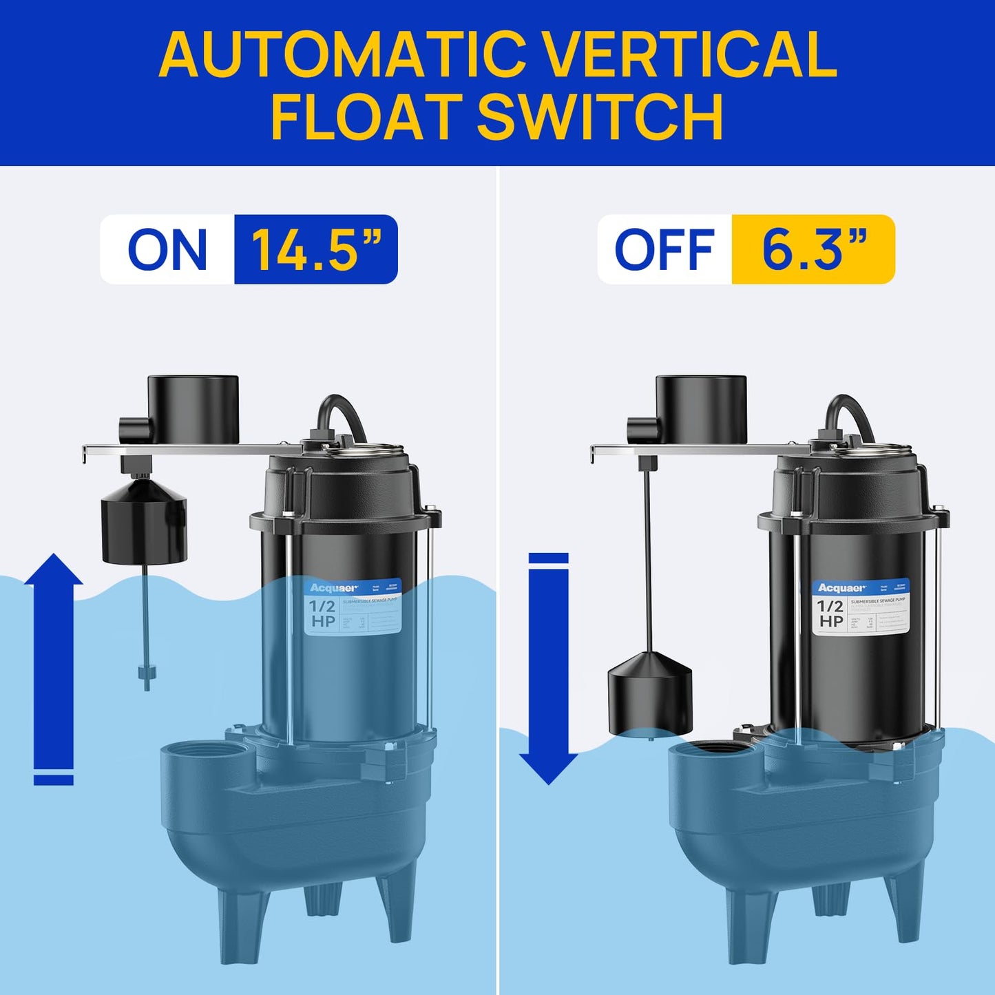 Acquaer Sewage Pump, Cast Iron, Automatic Tethered Float Switch, Sewage Effluent Pump for Sump Basin, Basement, Residential Sewage, 2'' NPT Discharge, Deep Black