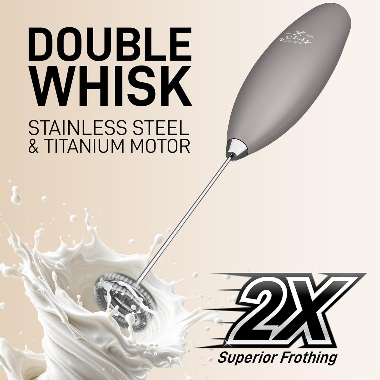 Zulay Kitchen Milk Frother - Powerful Handheld Whisk for Coffee, Lattes & Matcha - Includes 4 Duracell Batteries