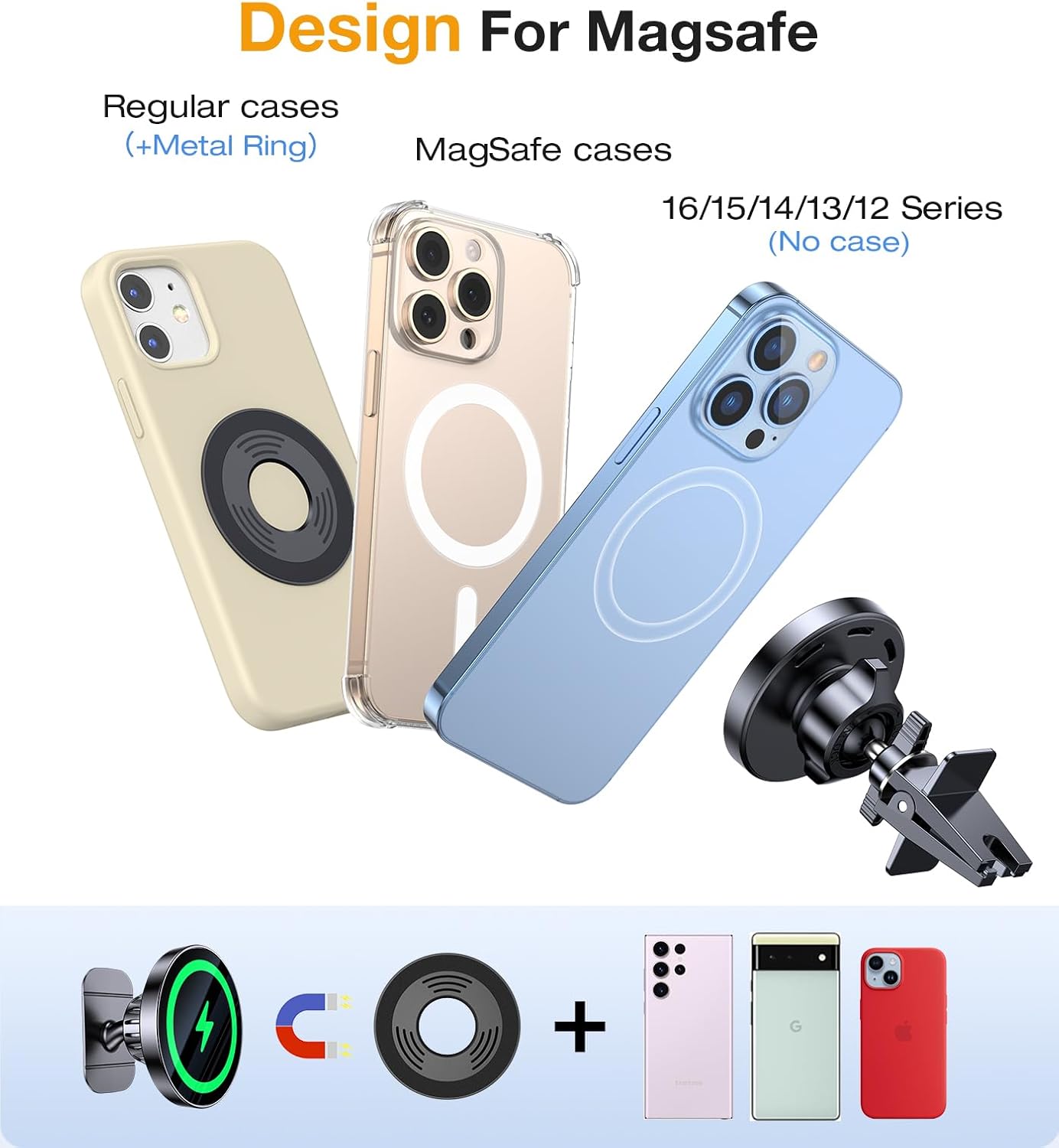 Coolpow Charger15W 17 16 15 14 13 for MagSafe Car Mount Top ChargerMagnetic Wireless Car Charger for iPhone Magsafe Car