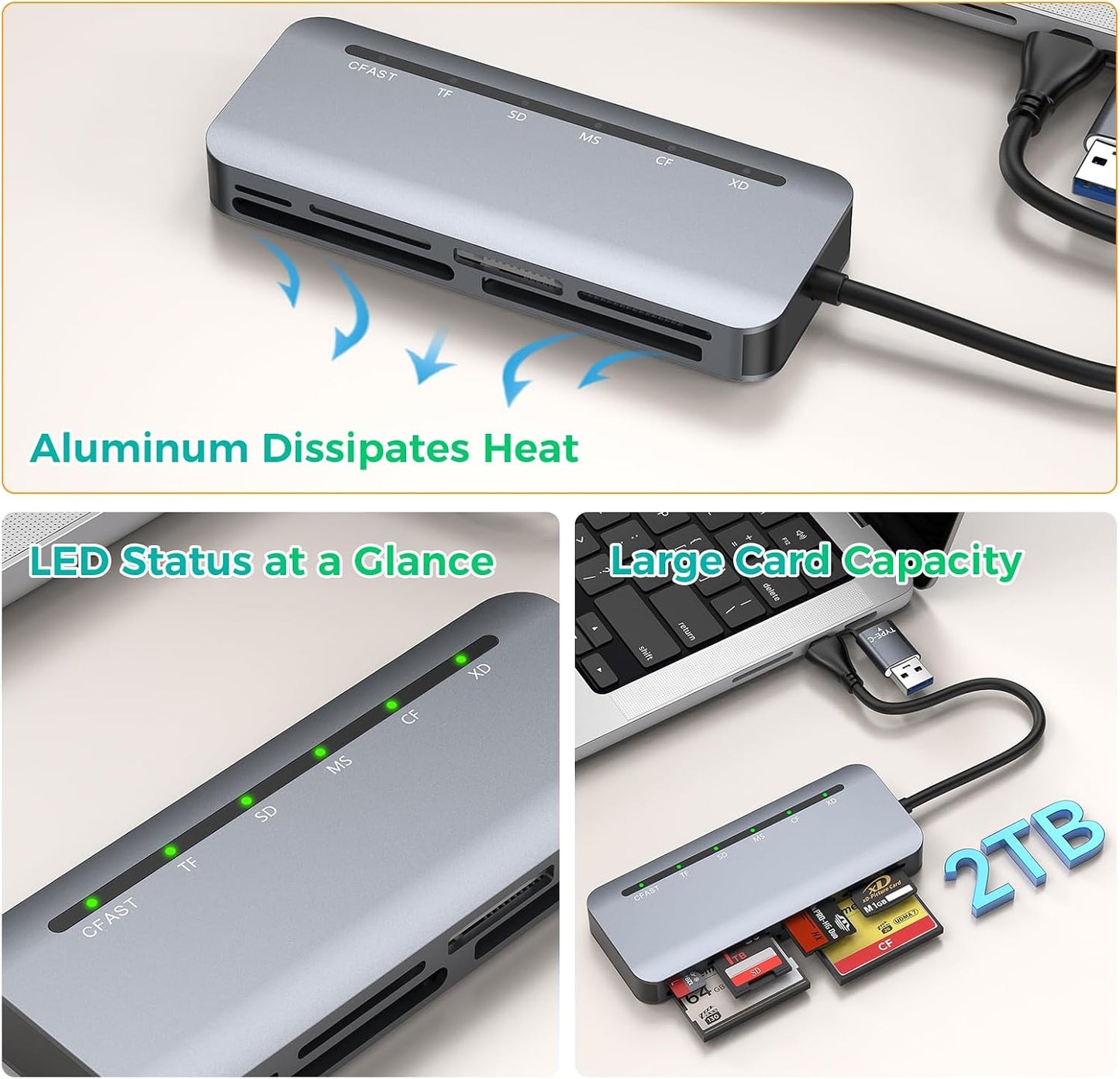 Rytaki Pro 6-in-1, 3.0 6 5Gbps 17-15 CFast Card Reader USB Multi Card Reader for CFast/CF/SD/TF/XD/MS, Simultaneous
