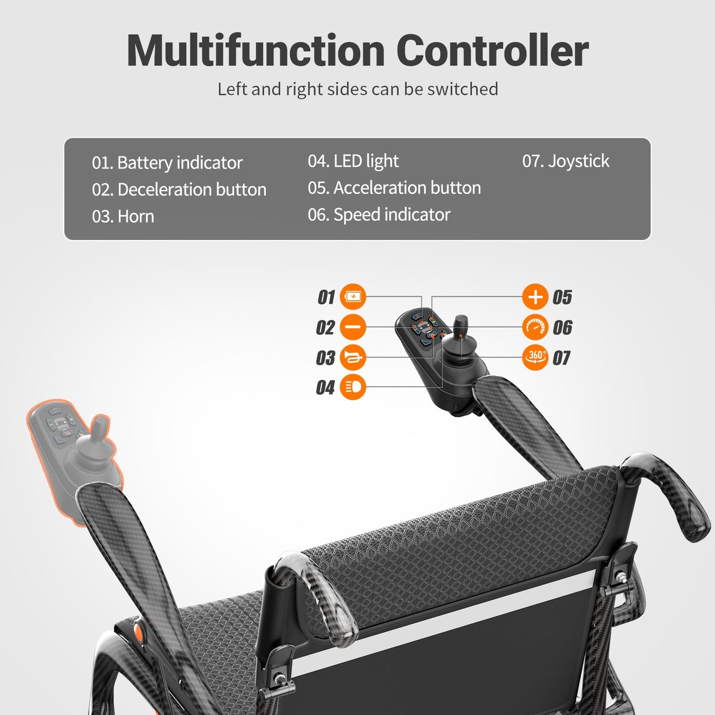 28lbs Ultralight Foldable 100% Carbon Fiber Electric Wheelchairs for Adults, FreeWink Rear Control 28 Miles Long Range Power Wheelchairs with 2 Lithium Batteries for All Terrain Airline Approved