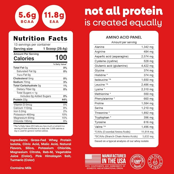 Jive Clear Protein Powder - 22g Grass-Fed Whey Isolate, 13 Servings - Strawberry Acai Lemonade - 895mg of Electrolytes - Zero Added Sugar - Clear Drink Protein Water & Juice