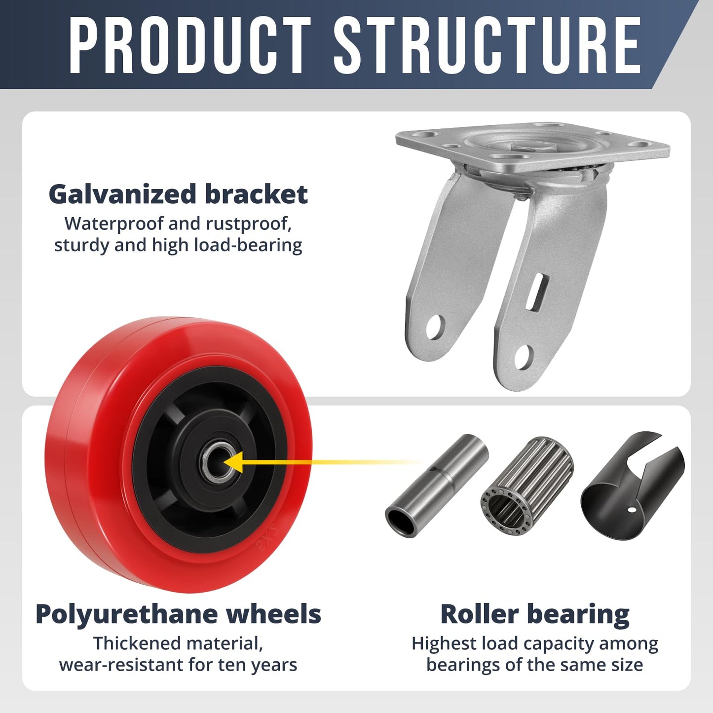HANDSAMMU 5 inch Industrial Casters-Polyurethane on Polypropylene Swivel Casters, Heavy Duty Casters with 1000 lb Capacity, Caster Wheels for Toolbox, Workbench, Industrial Equipment(2 Pack Swivel)