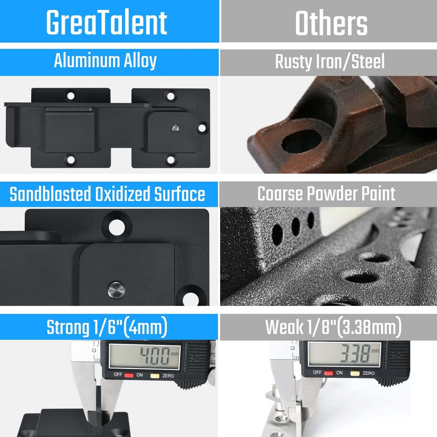 GreaTalent 7.5" Flip Gate Latch Lock with Padlock Hole 3Pack, 4mm Heavy Duty Aluminum Alloy Adjustable Door Latch for Sliding Swing Open Door, Outdoor Gate, Wooden Fence, Barn Door, Shed, Garage, Yard