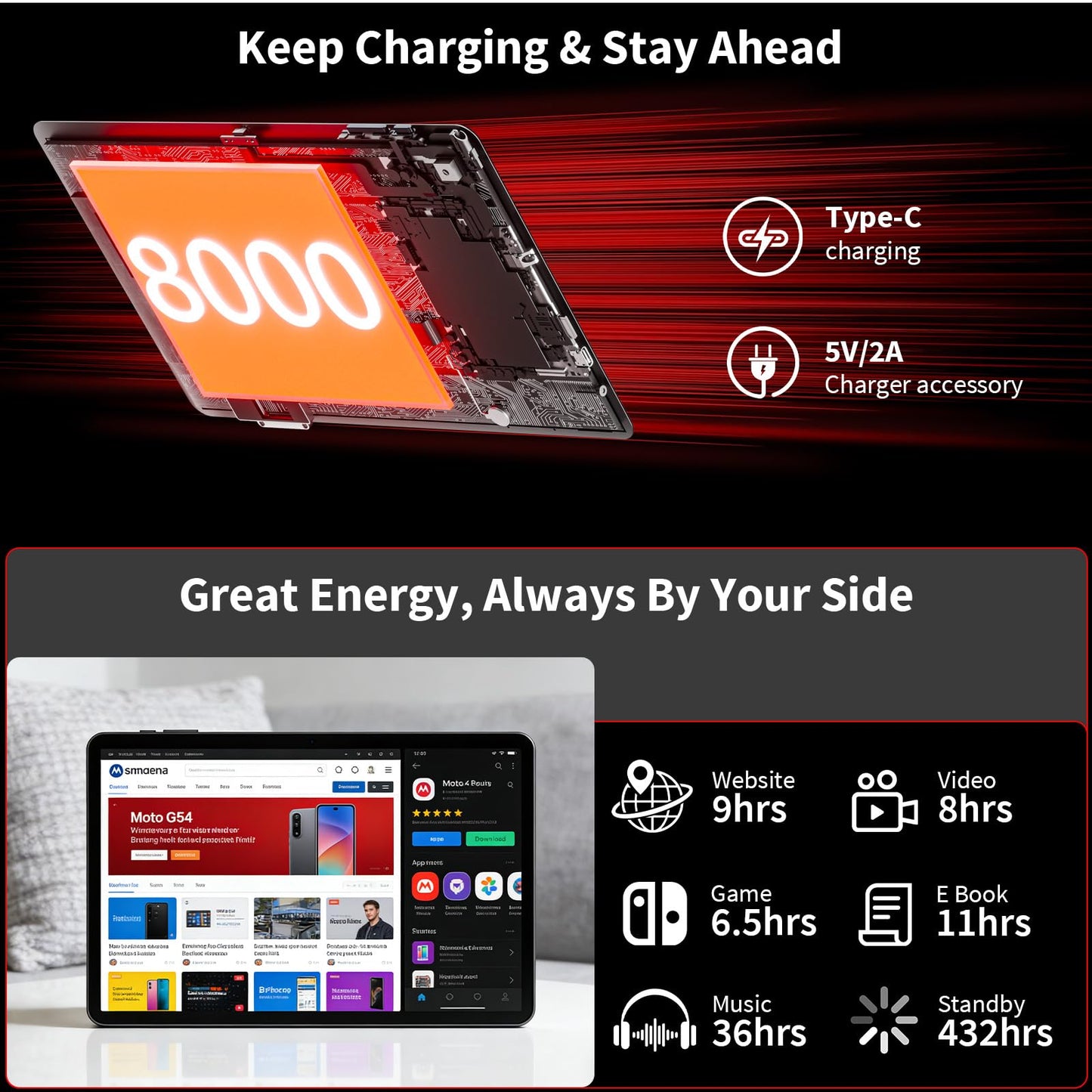 Android tablet, 2026 10 inch Android 16 tablet with keyboard, 26GB+256GB+2TB Expand, AI Tablet with Gemini, 8-Core, 8000mAh, 5G WiFi, GPS, GMS, Electronics Tablets with Case/Mouse/Stylus(Black Case)