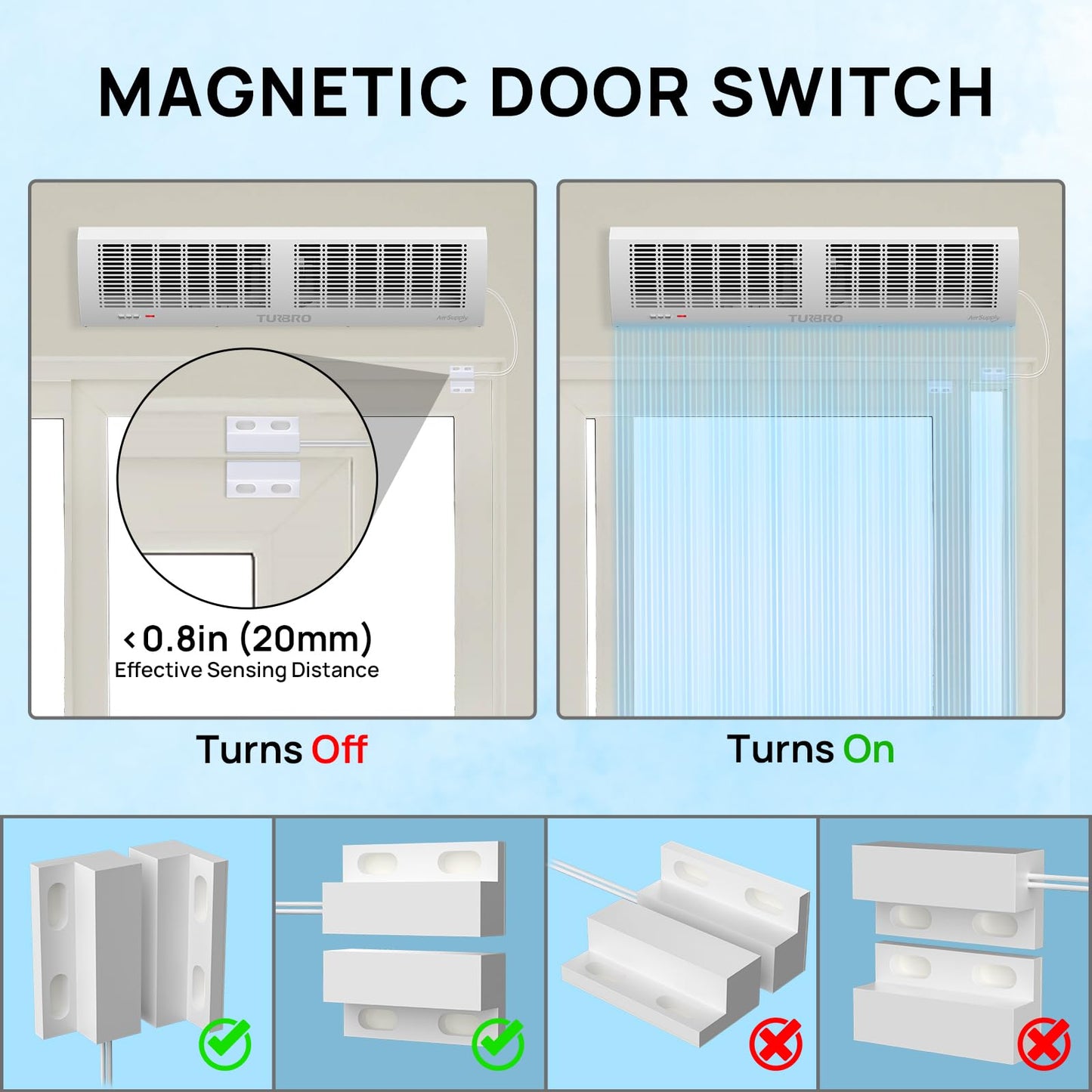 TURBRO 48-Inch Air Curtain Fan, Wall-Mounted Commercial Air Door with Magnetic Switch, 1530 CFM, Heavy-Duty Indoor Over Door Fan for Energy Efficiency, Dust, and Insect Control