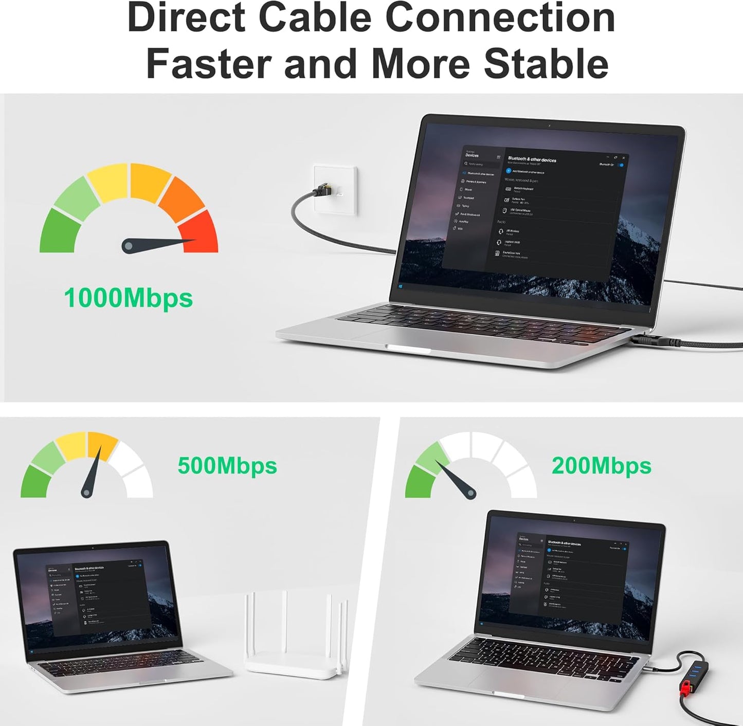 20 3.0 RJ45 Conable USB to Ethernet Cable FT, USB Type A to Cable, USB to Network Internet LAN Adapter, Gigabit