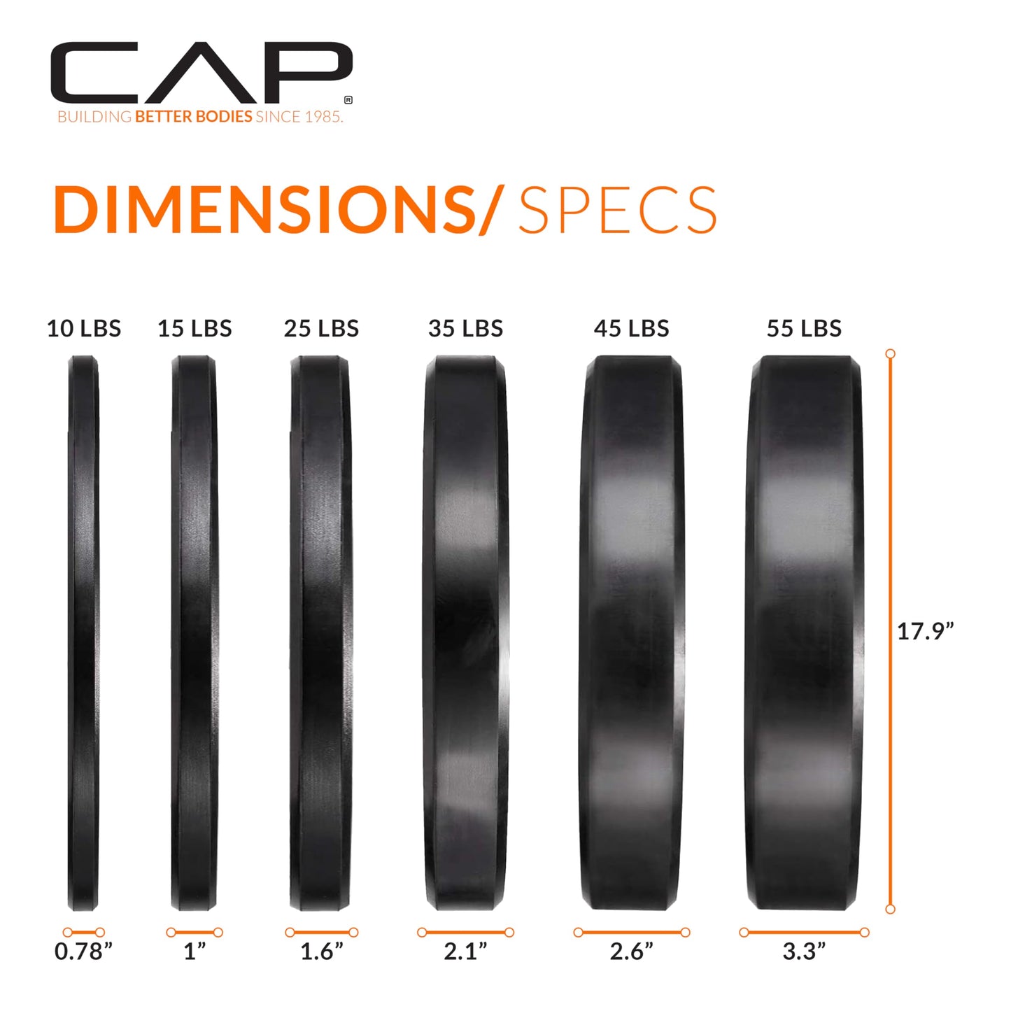 CAP Barbell 100 LB Economy Olympic Bumper Plate Set with Color Logo | Black