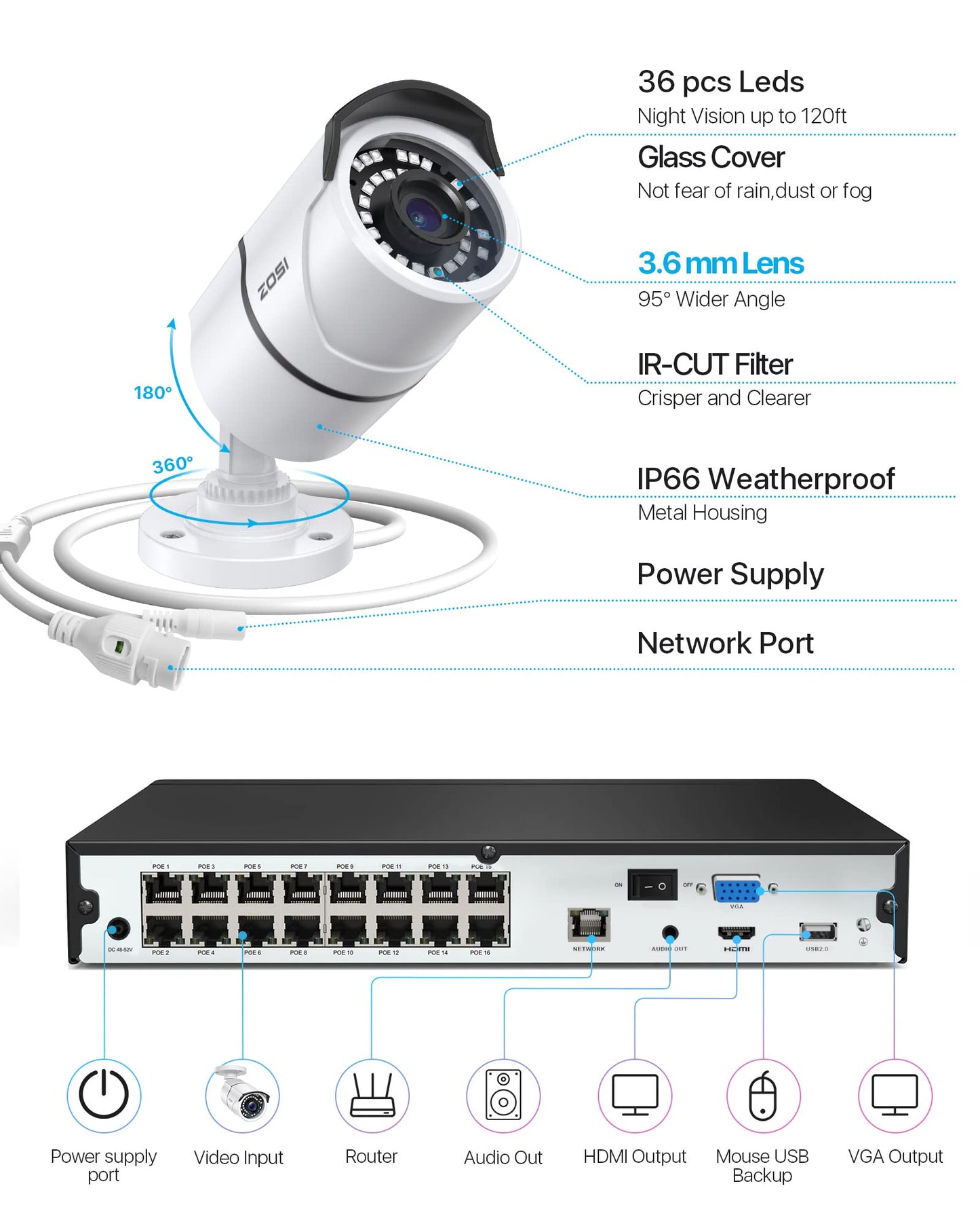 ZOSI 4K 16CH PoE Home Security Cameras System with 4TB Hard Drive,8MP 16 Channel CCTV NVR,12pcs 5MP Outdoor PoE Cameras,120ft Night Vision,Person Vehicle Detection,Remote Access,for 24/7 Recording