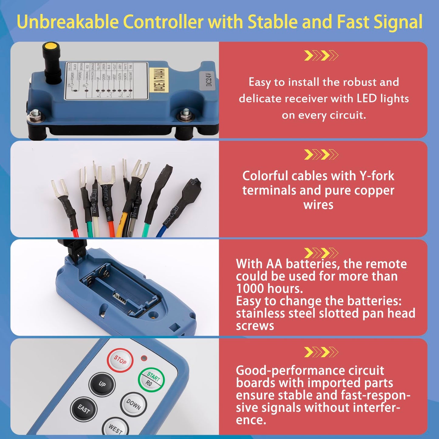 SAGA-L6 Mini Wireless Crane Remote Control 2 Transmitters 12-24V Receiver