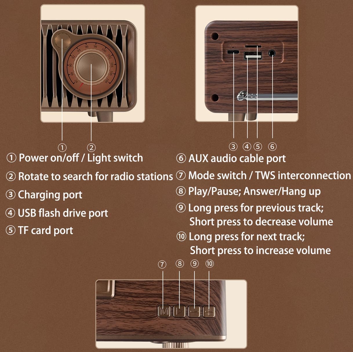 YIONGTAF AUX/USB/TF/MP3 Retro Portable Rechargeable FM Radio Bluetooth Speaker with Dual Speaker Stereo, Player, TWS