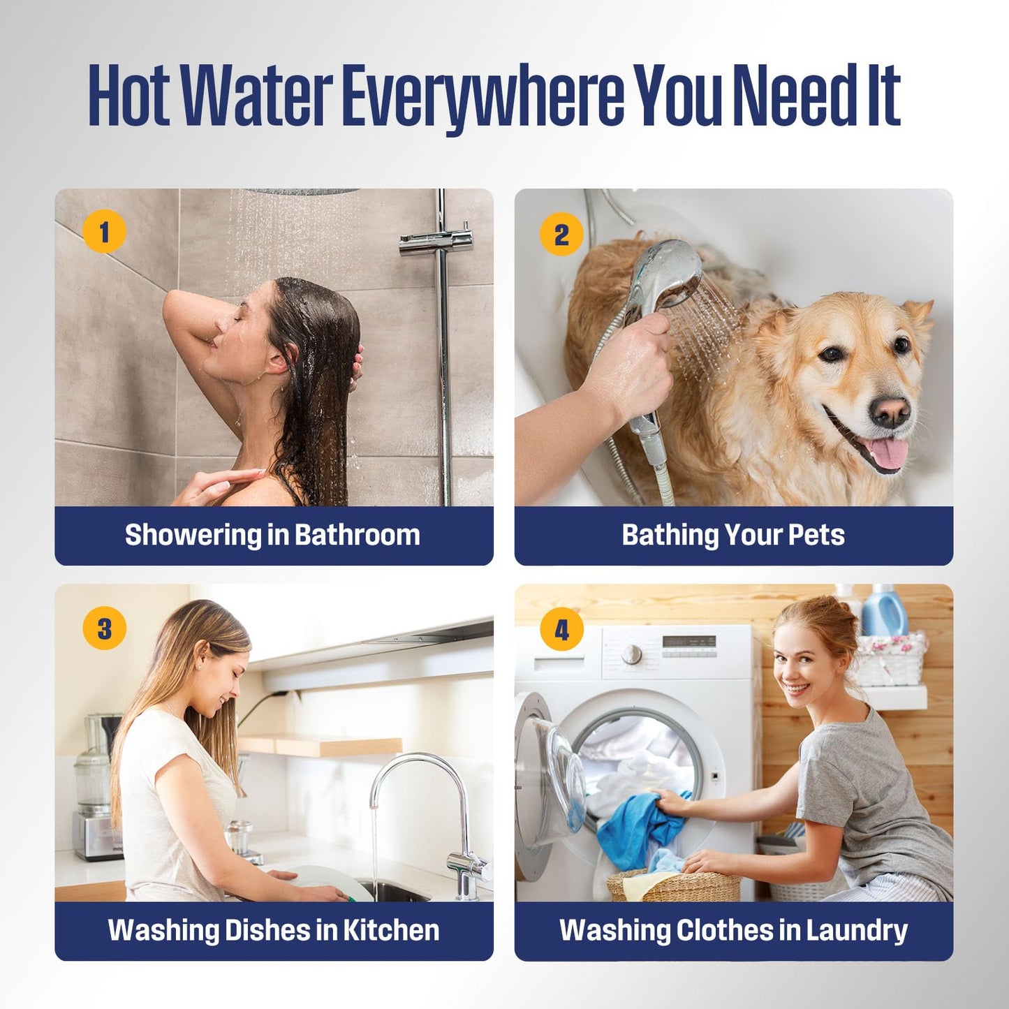 Westinghouse Smart Tankless Water Heater Propane Indoor, 5.1 GPM 120,000 BTU Whole Home Instant Hot Water Heater, WiFi App Control, ±1°F Temperature Stability, Non-Condensing for 2-4 Fixtures