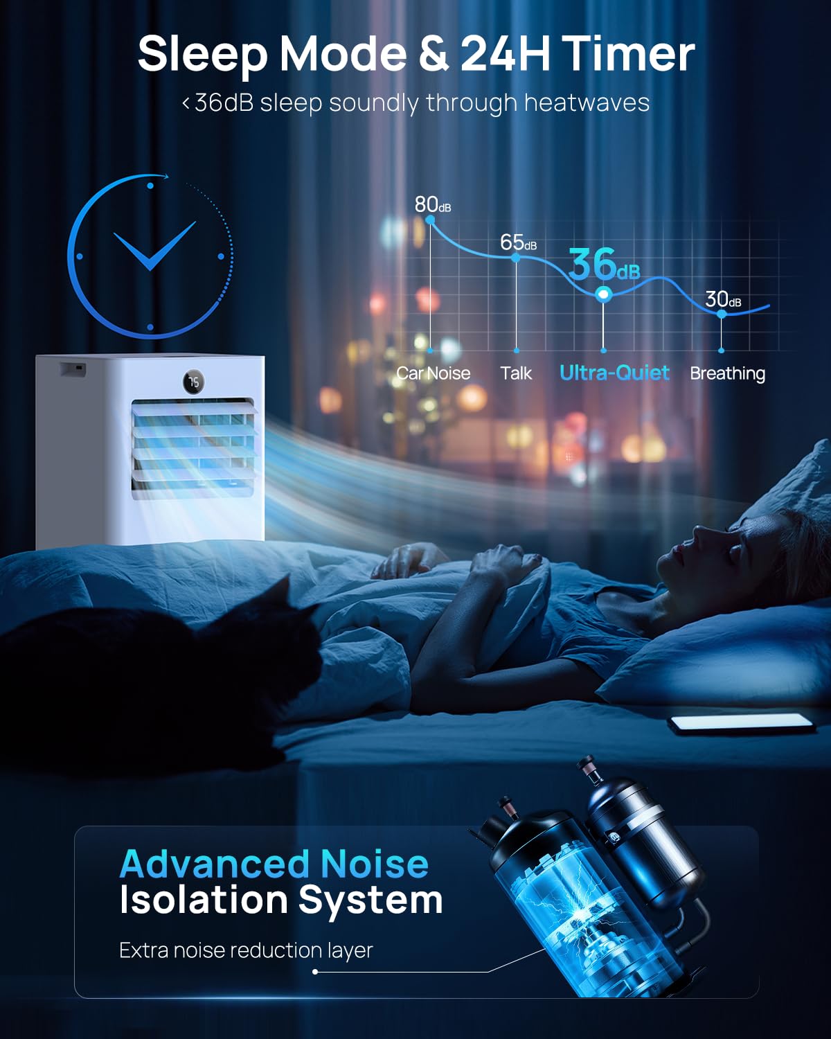 16,000 Btu Portable Air Conditioners for Large Rooms up to 750 Sq. Ft., 5-in-1 Smart WiFi AC Unit with APP, Fast Cooling, Dehumidifier, Fan, 36dB Sleep Mode 24H, Window Kits for Bedroom Home Office