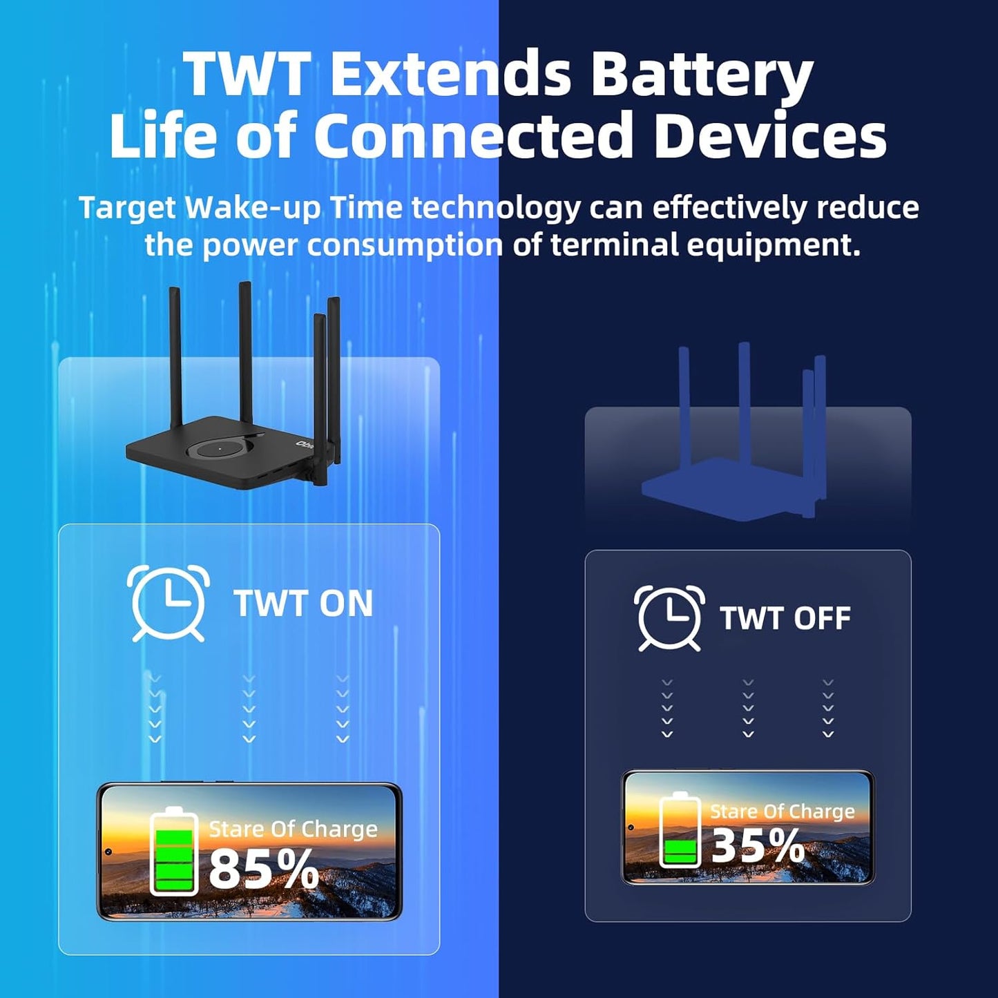 DBIT AX1500 6 1.5 4* WPA3, IPV6, WiFi Router Dual Band Wireless Internet Router, Wireless Speed Up to Gbps with Gigabit