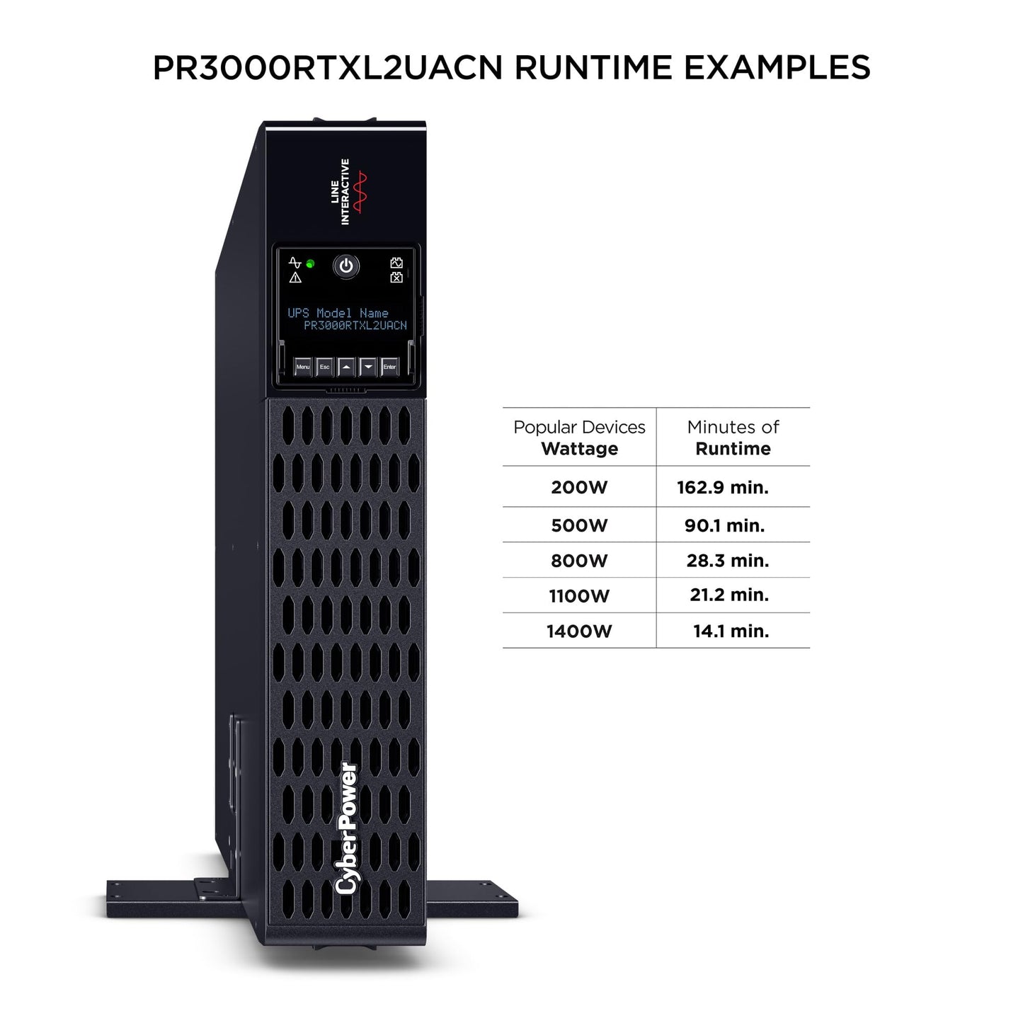 CyberPower PR3000RTXL2UACN Smart App Sinewave UPS System, 3000VA/3000W, 9 Outlets, 2U Rack/Tower, RMCARD205 Pre-Installed, EBM Option, Built-in Cloud Monitoring, UL Certified