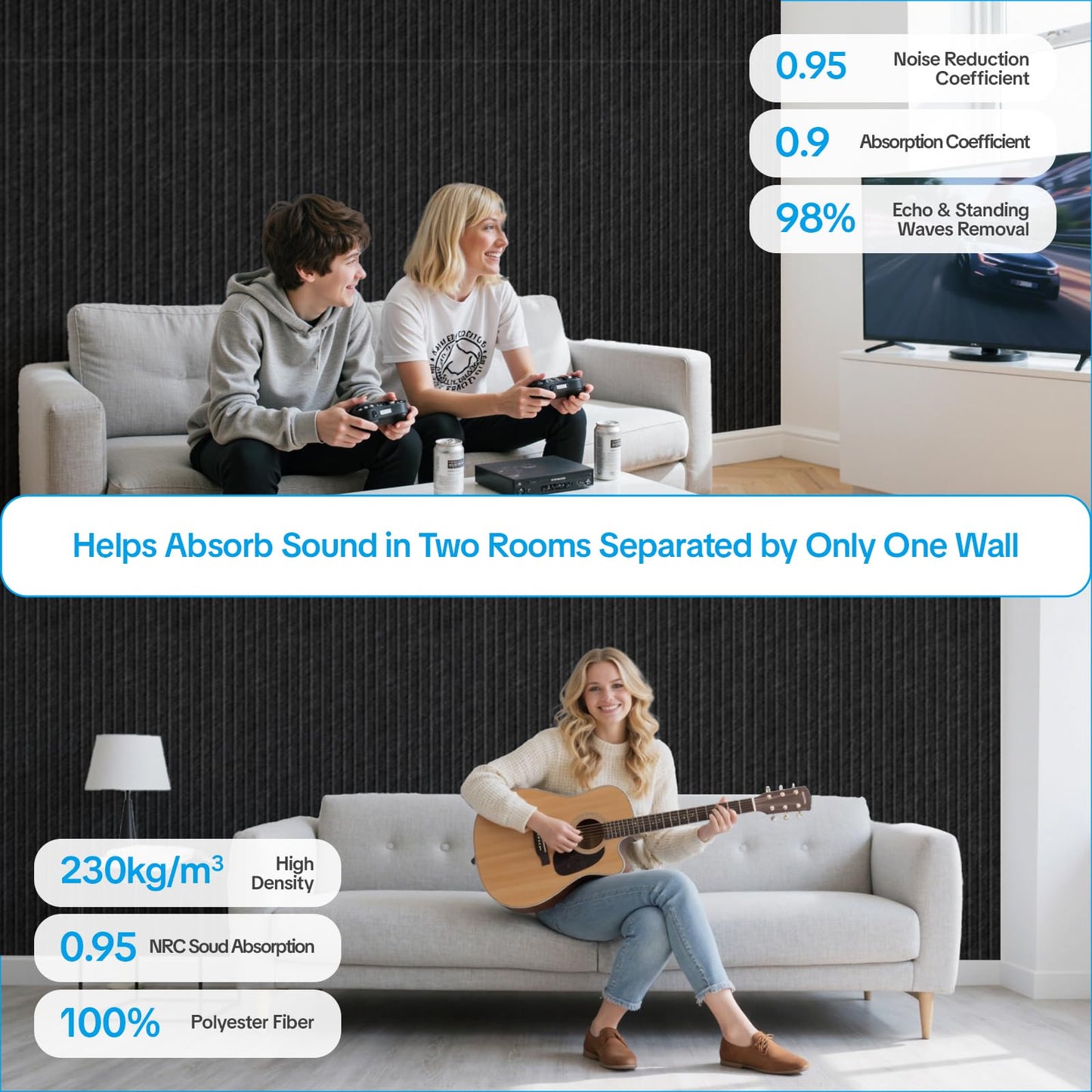 Tao.Space Acoustic 6 Pack Soundproof wall Equidistant cutting Panels, 47.2” x 23.6” x 0.4” Self-Adhesive Noise Reduction Wall Panels for Office, Home Theater, Recording Studio,Black