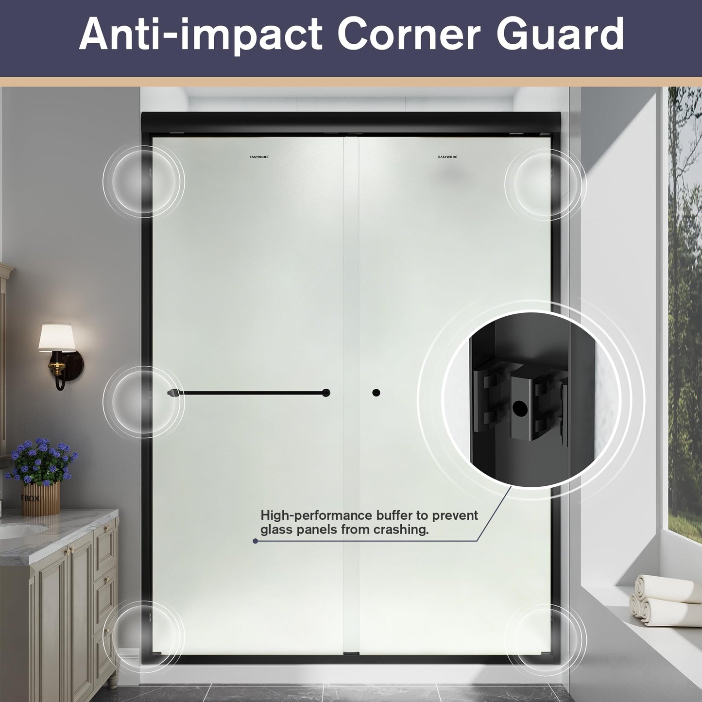 EASYWORC Double Sliding Shower Door, 43"-48" W x 70" H Semi-Frameless Frosted Shower Door, 1/4'' (6mm) Frosted SGCC Tempered Glass with Nano Coating and Explosion-Proof Film, Matte Black