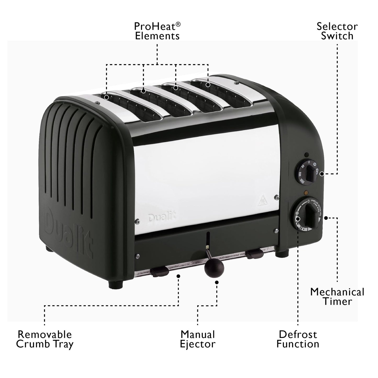Dualit Classic 4 Slice NewGen Toaster - Stainless Steel - Hand Built in the UK - Replaceable ProHeat elements - Defrost Bread - Mechanical Timer - Matt Black Classic Toaster