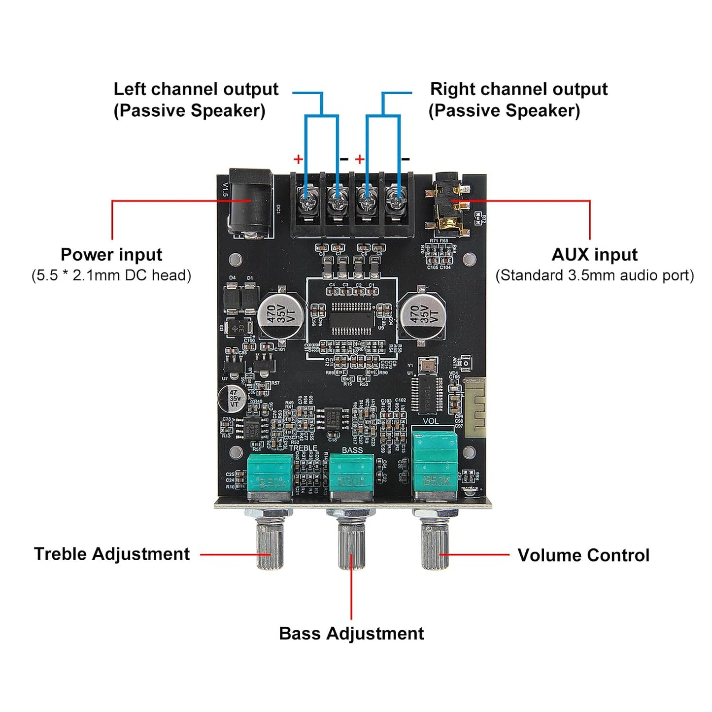 AITRIP 2PCS ZK-502MT 5.0 2.0 2X50W Bluetooth Amplifier Board,Bluetooth Subwoofer Channel High Power Audio Digital HiFi