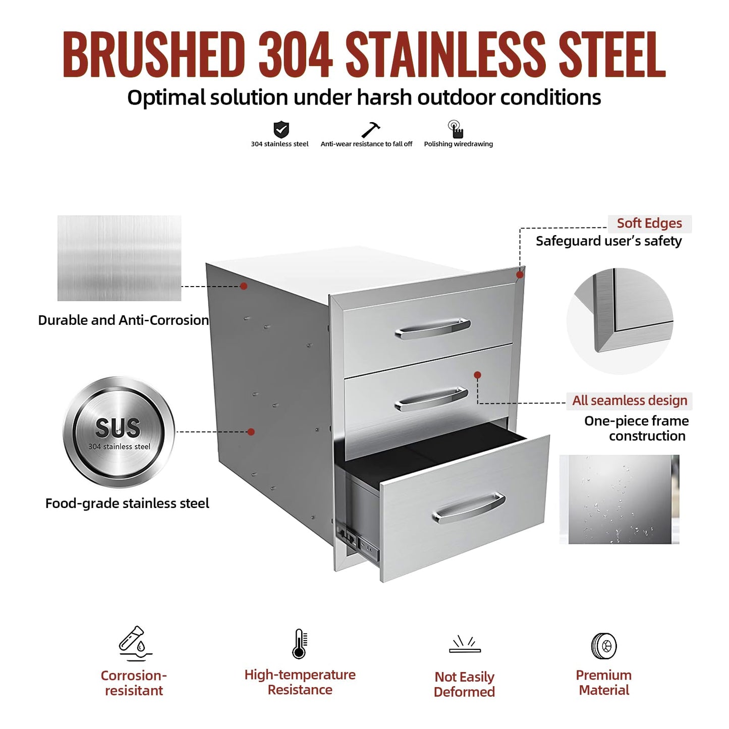 Migoda Outdoor Kitchen Drawers Stainless Steel, BBQ Drawer Inserts for Built-in Patio Grill Station, Triple Drawer, 16''W x 21''H x 23''D