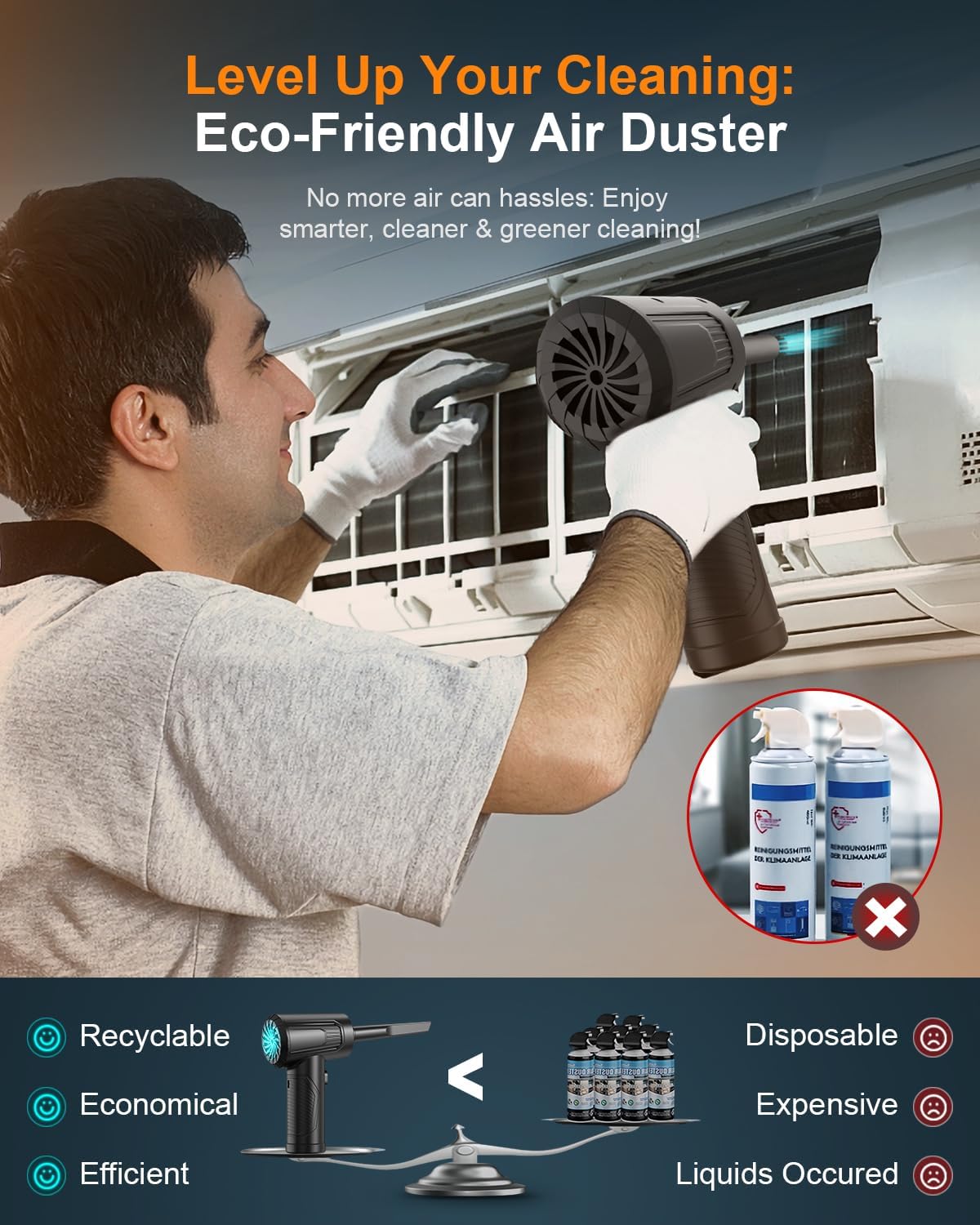 11-in-1 Duster-3-Gear 120000 9000mAh Compressed Air Adjustable RPM Electric Air Duster with LED Light, Reusable no