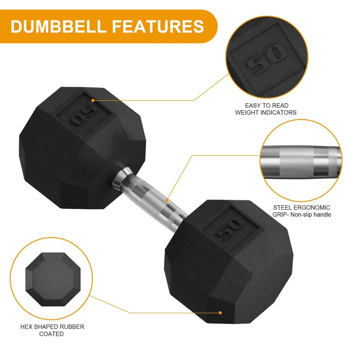 Hex Dumbbell Sets with Rack, 210LB (5-30Lb, 6 Pairs) Rubber Coated Dumbbell Weight Set and Storage Rack,Multiple Sizes Exercise & Fitness Dumbbells for Muscle Toning, Strength Building & Full Body Workout