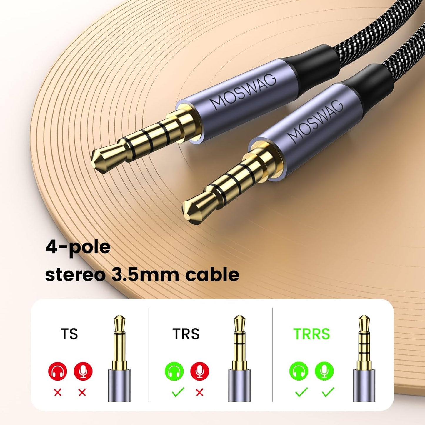3.5mm 3.5mm 4-Pole PS4, Headset, MOSWAG Audio Cable Male to Male Audio Cable Hi-Fi Stereo TRRS Jack Aux Cable Nylon