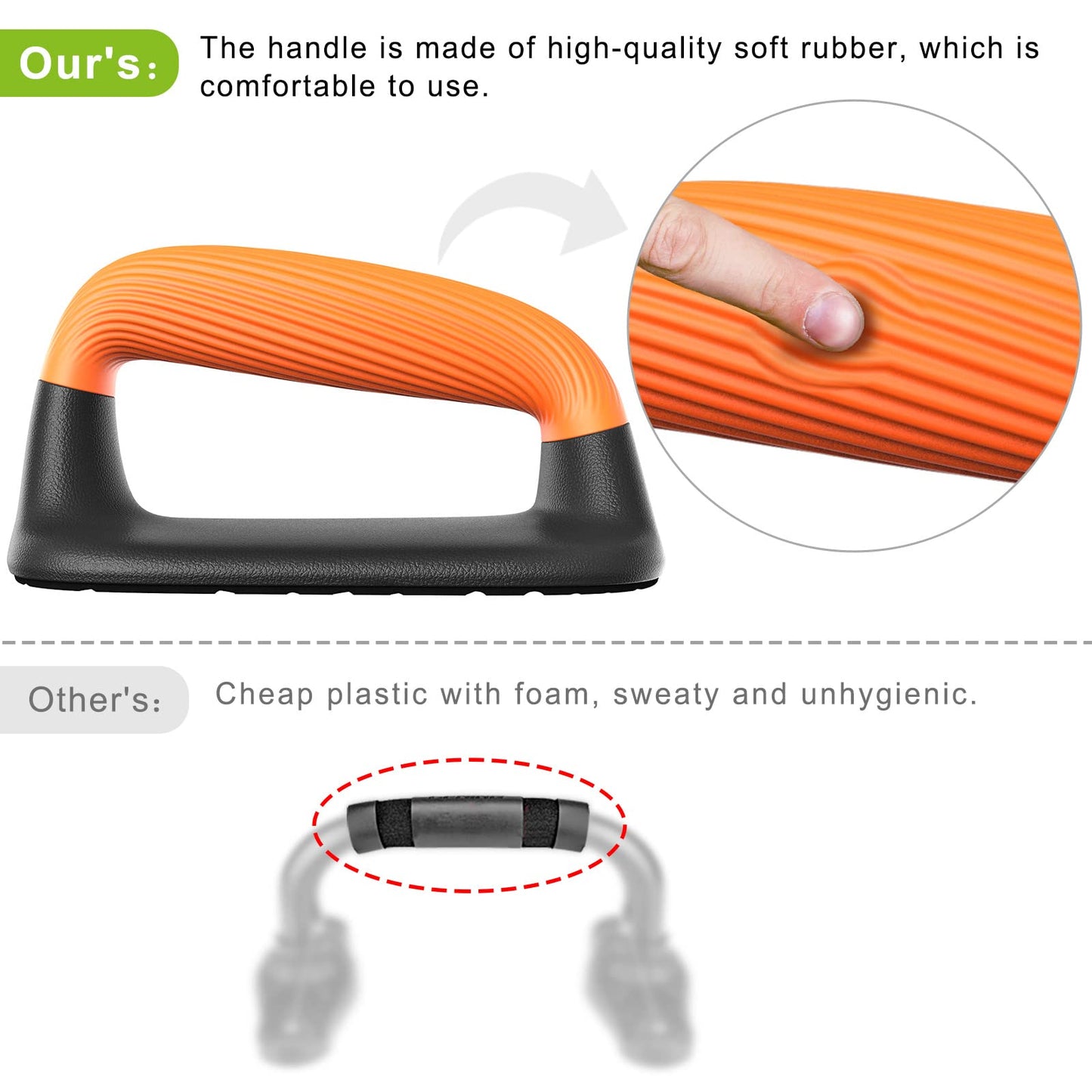 Kipika Push Up Bars, Pushup Stands, Anti-Slip Soft Plastic Push Up Handles, Bottom Anti-Slip Pad, Strength Training Equipment, Perfect for Floor Workout Exercise Black&Orange