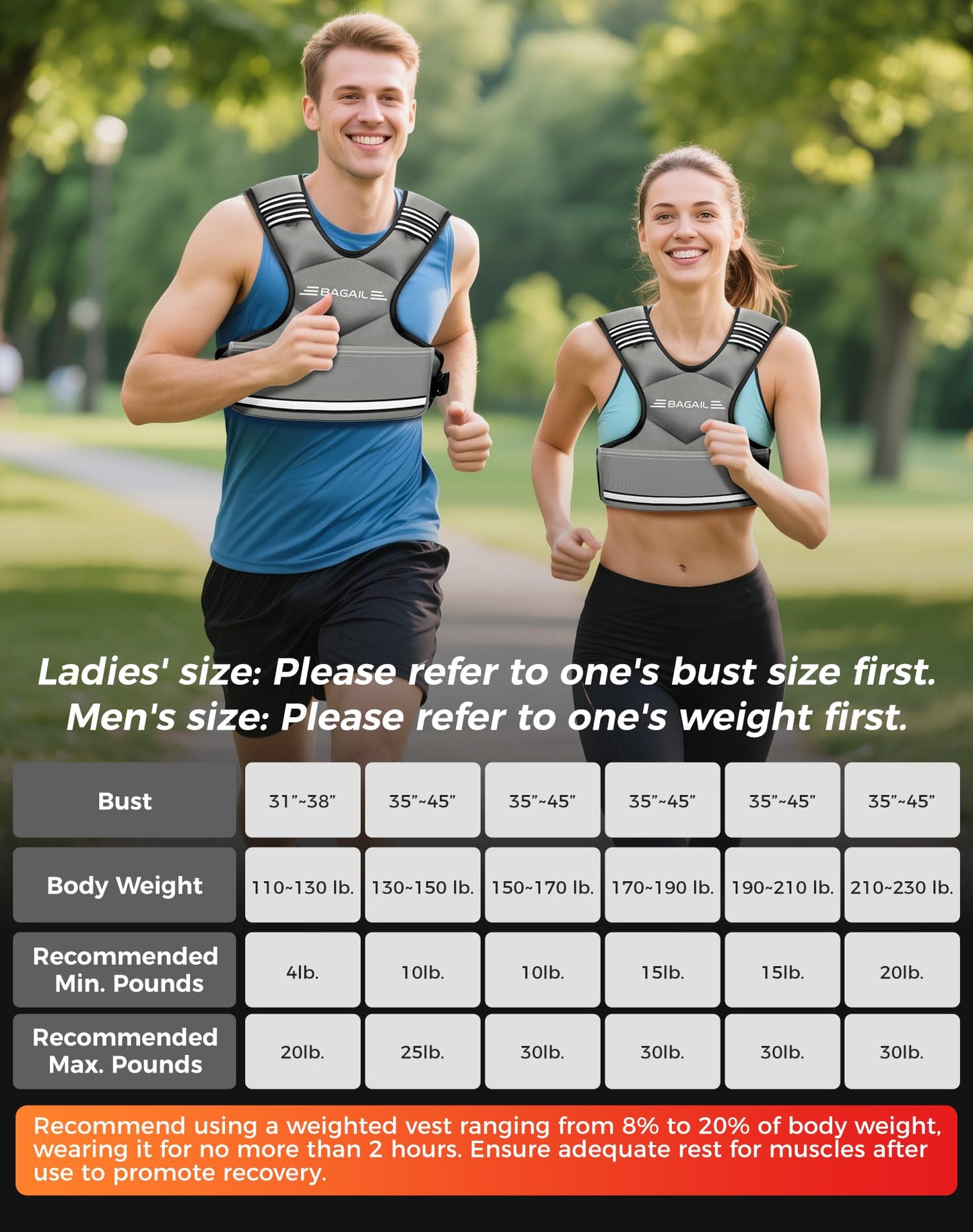 BAGAIL Adjustable Weighted Vest for Women 4-10lb, Comfortable U-Neck Rucking Vest with 6 Removable Weights, Storage Pocket and Reflective Strips for Walking, Jogging, Weight Loss & Home Workouts